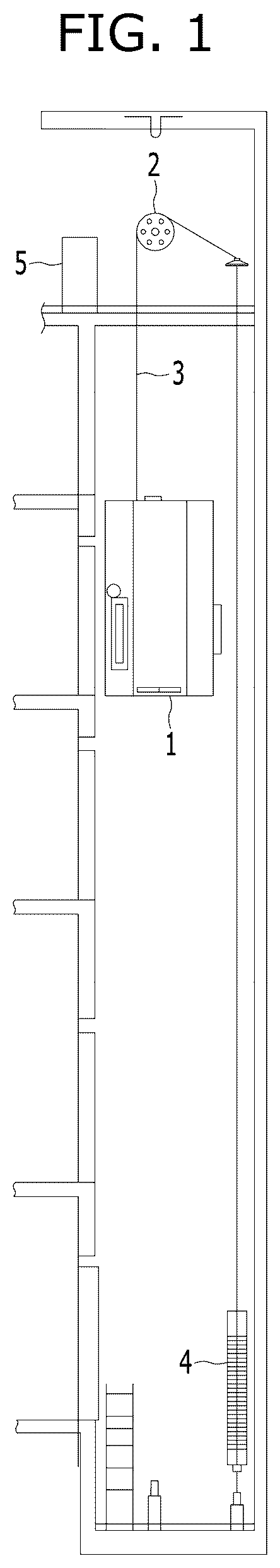Patent US12103821 — Elevator having function of removing dust adhered to object aboard — Figure 1