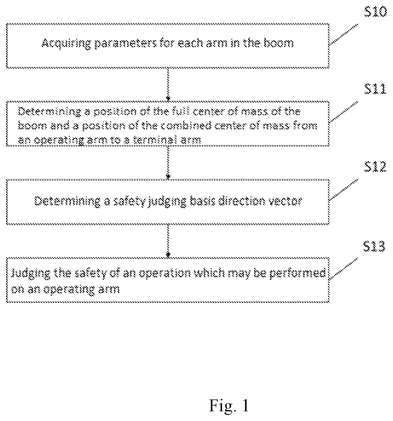Patent US12103826 Figure 1 – Method and apparatus for determining safety of operation which can be carried out by crane boom, and engineering machinery