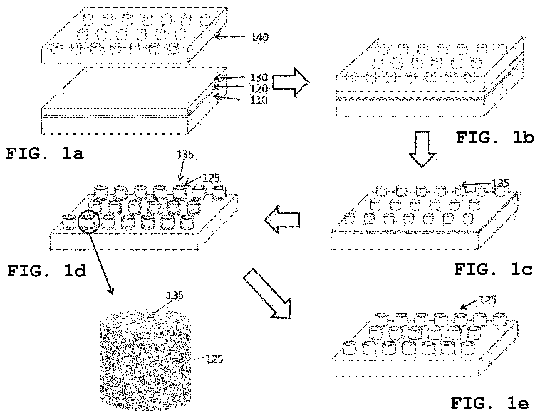 Patent US12103844 Figure 1 – Method of fabricating nanostructures using macro pre-patterns