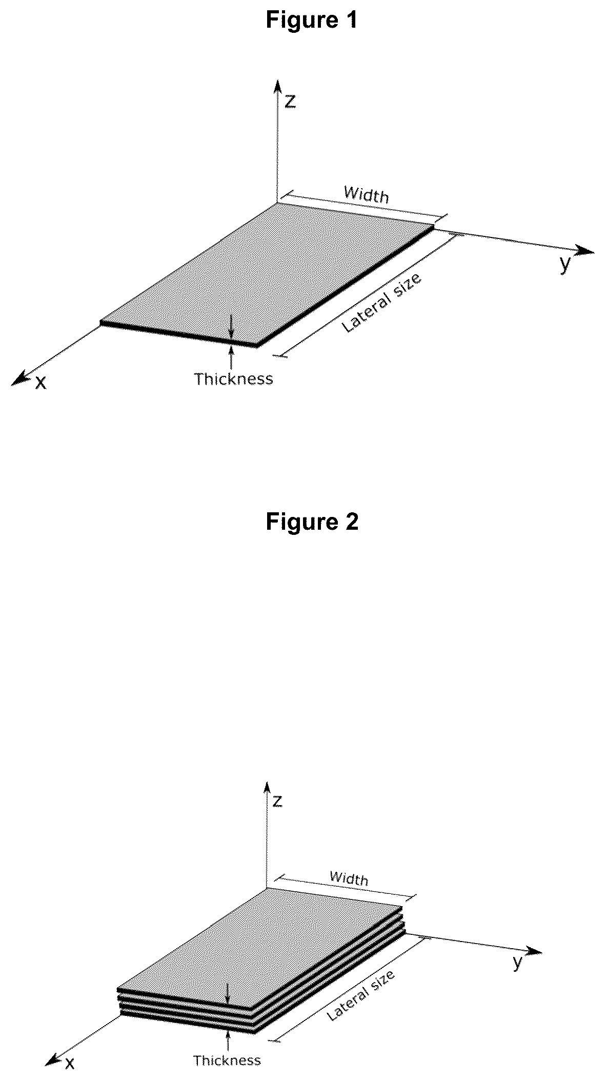 Patent US12103852 Figure 1 – Method for the manufacture of graphene oxide from Kish graphite