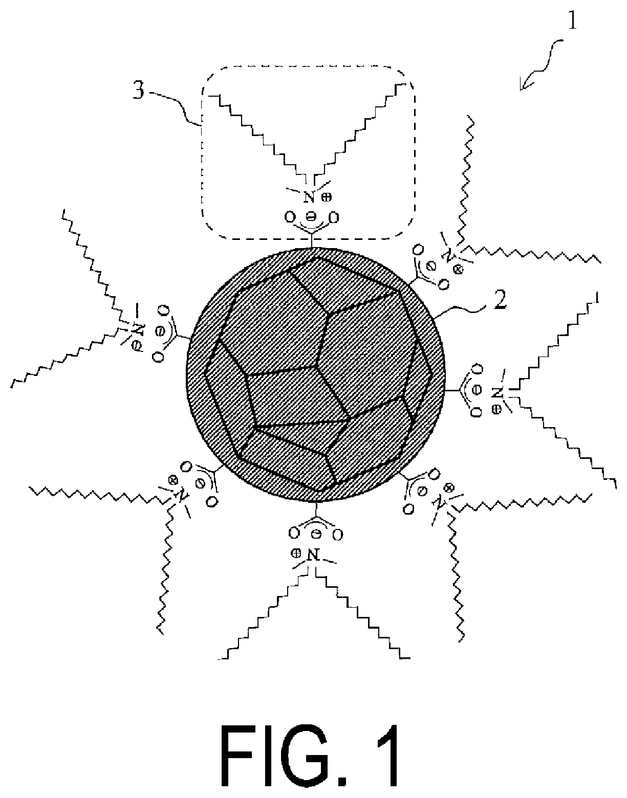 Patent US12103855 — Surface-modified nanodiamond, liquid dispersion containing surface-modified nanodiamond, and composite material — Figure 1