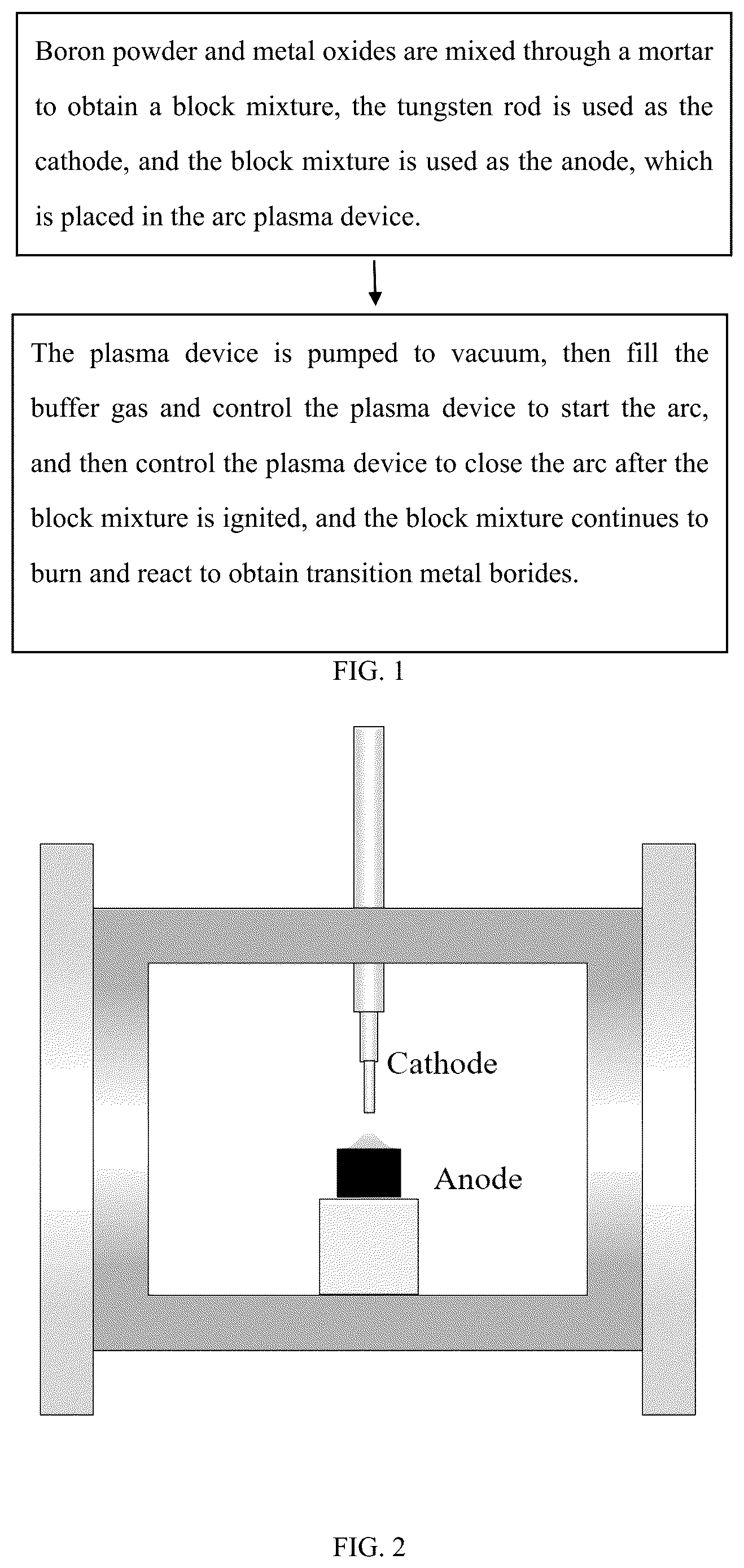 Patent US12103857 — Preparation method of transition metal borides — Figure 1