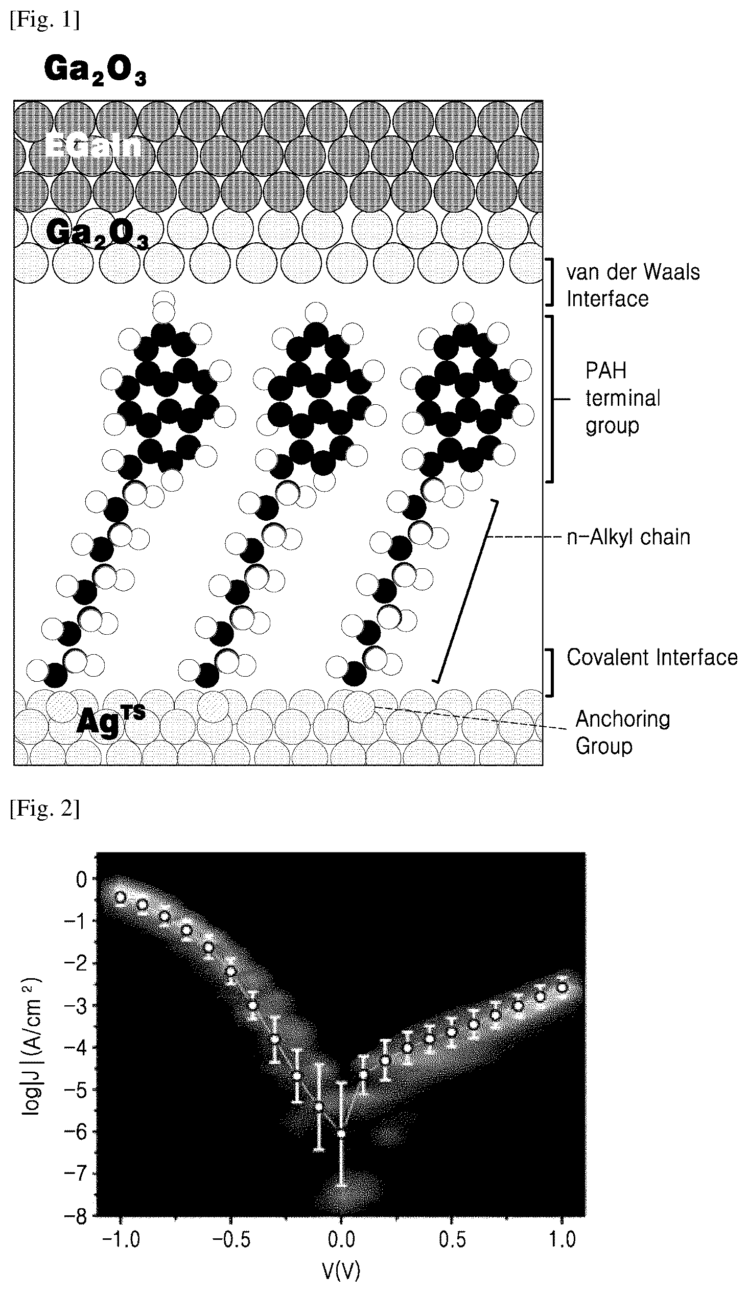 Patent US12103909 — Polycyclic aromatic hydrocarbon-based compounds for molecular electronic device and molecular electronic devices comprising same — Figure 1