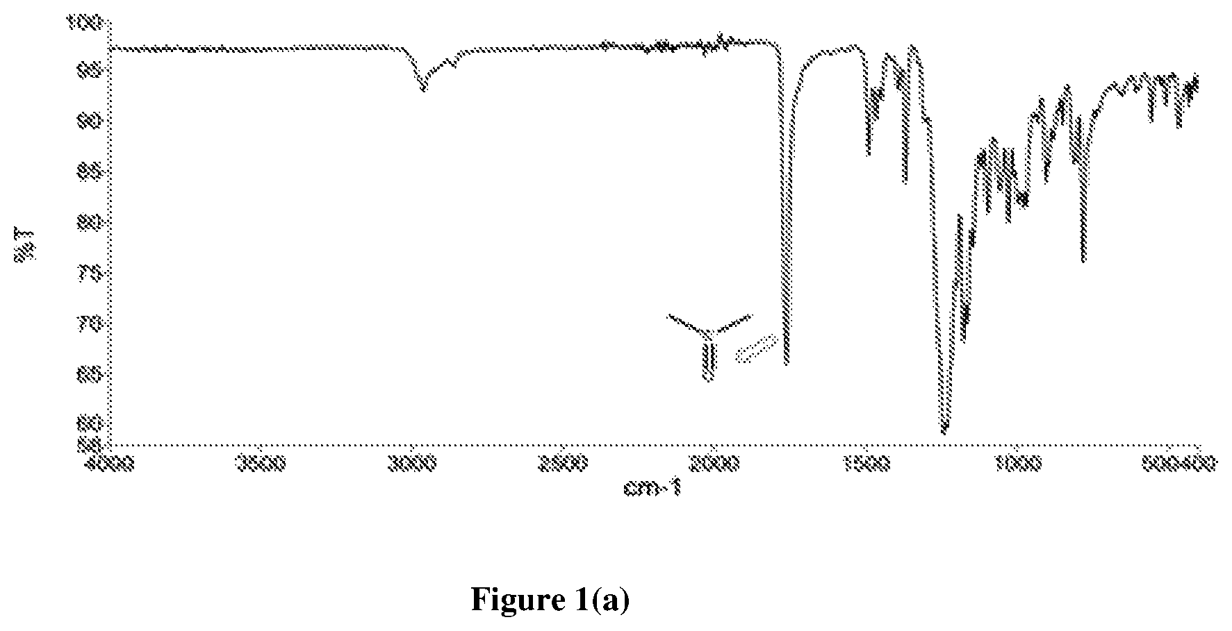 Patent US12103913 — Spirobiindane derivatives and a process for preparation thereof — Figure 1