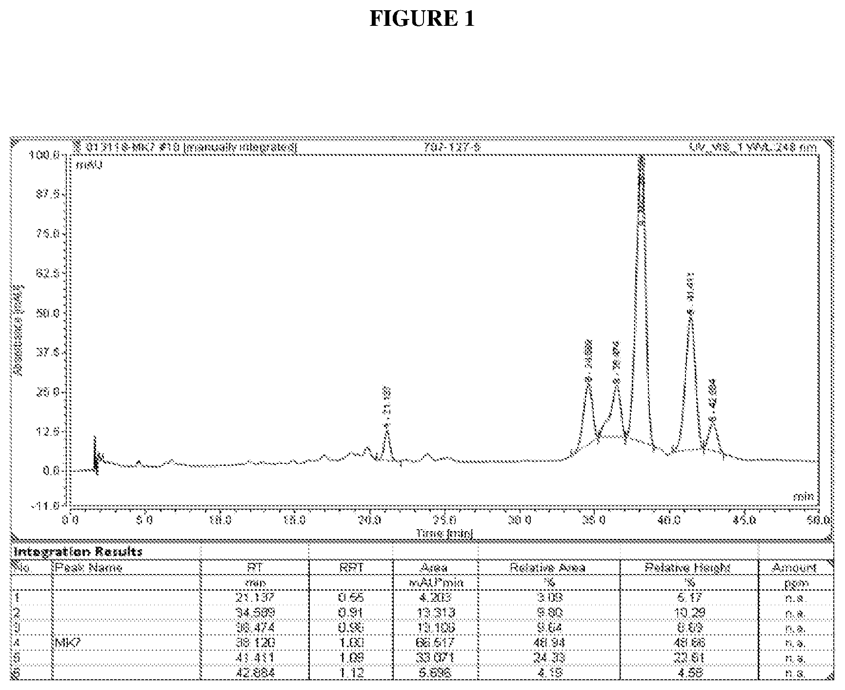 Patent US12103914 Figure 1 – Compositions of biologically active menaquinol derivatives and methods of treatment