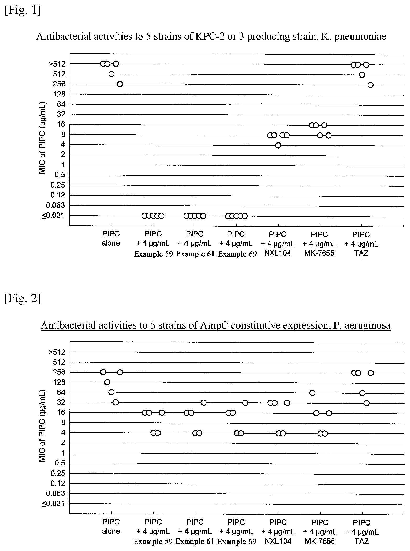 Patent US12103928 Figure 1 – Processes for preparing a diazabicyclooctane compound