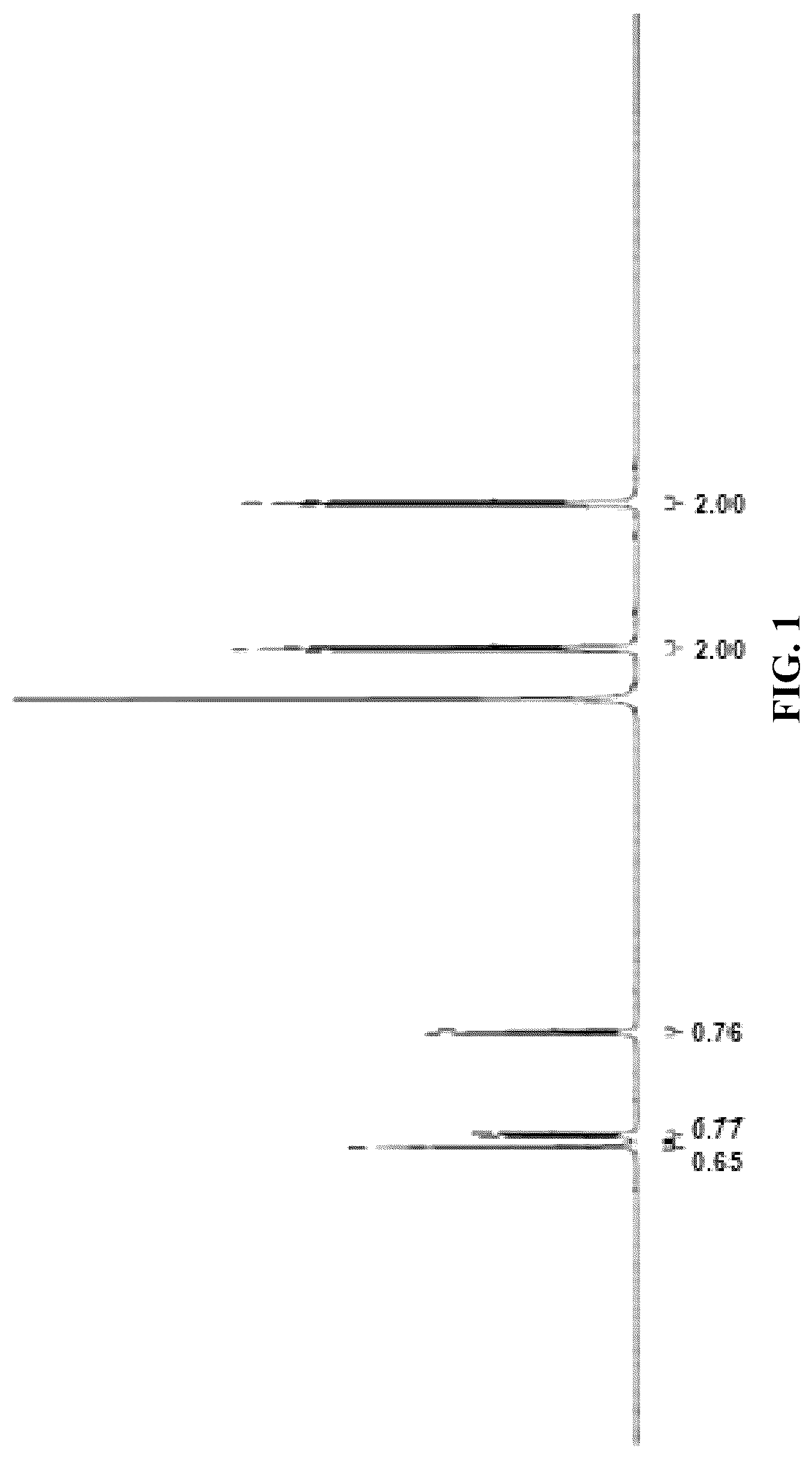 Patent US12103938 — Method for preparing heterocyclic derivative compound, composition containing same compound, and hydrate of same compound — Figure 1