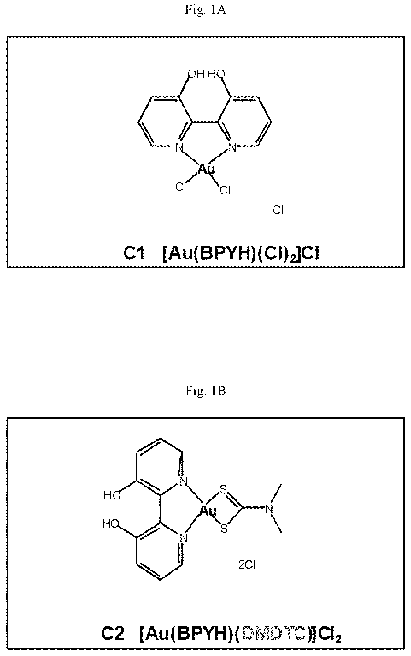 Patent US12103939 Figure 1 – Solid pharmaceutical gold-based composition