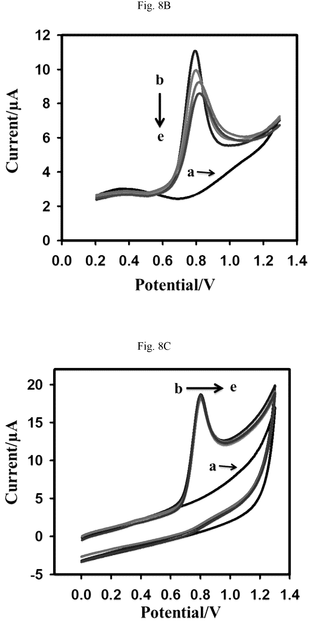Patent US12103939 Figure 20 – Solid pharmaceutical gold-based composition