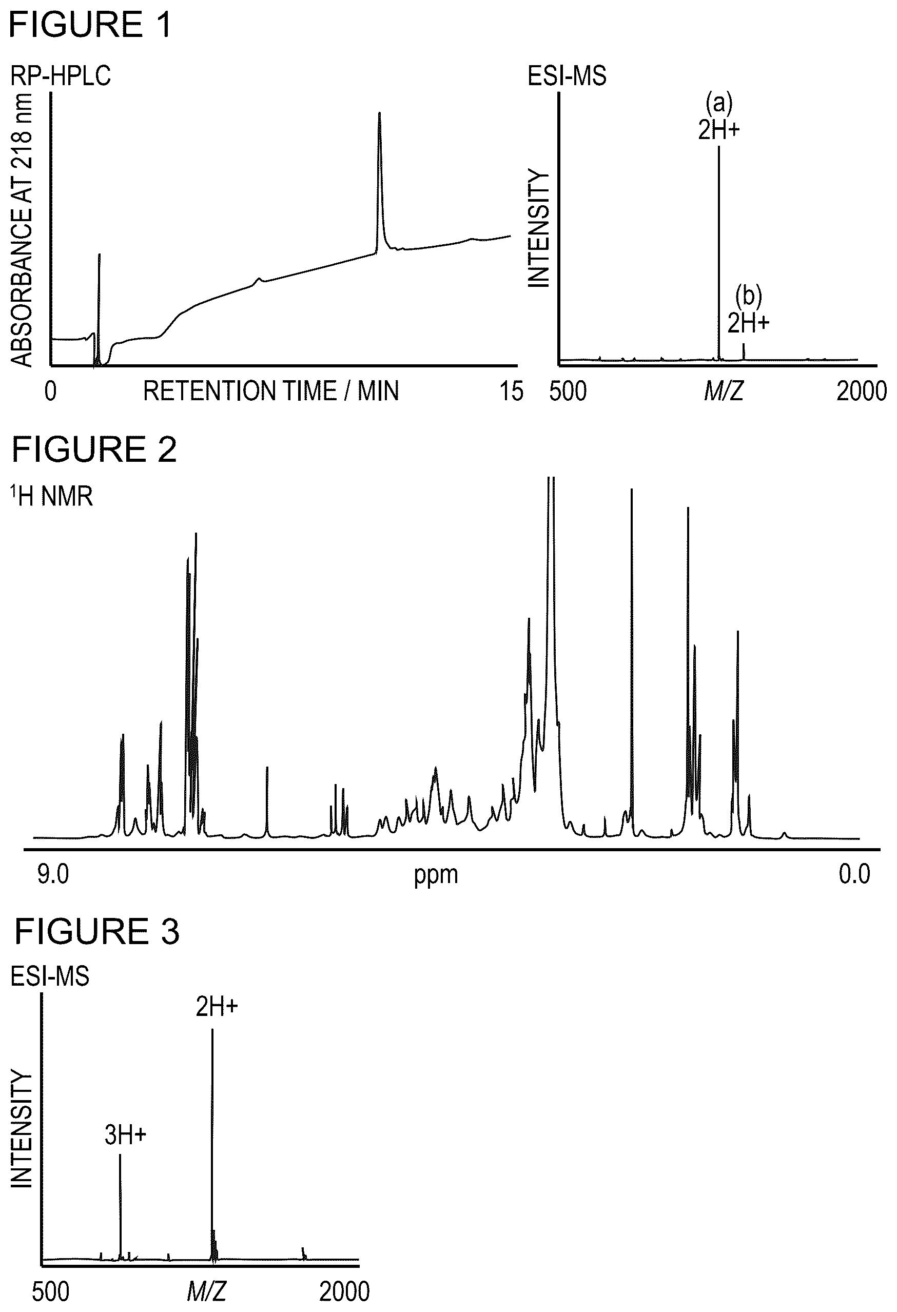 Patent US12103947 Figure 1 – Methods for producing peptide thioester and peptide