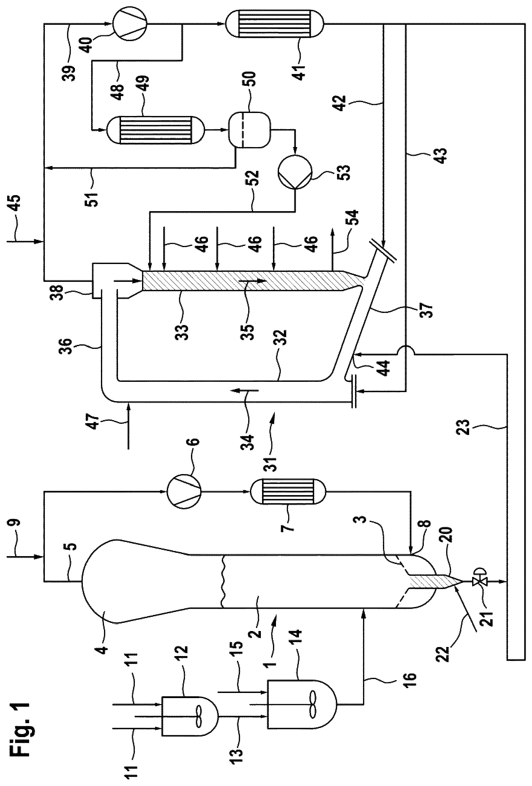 Patent US12103988 — Gas-phase process for preparing ethylene polymers — Figure 1