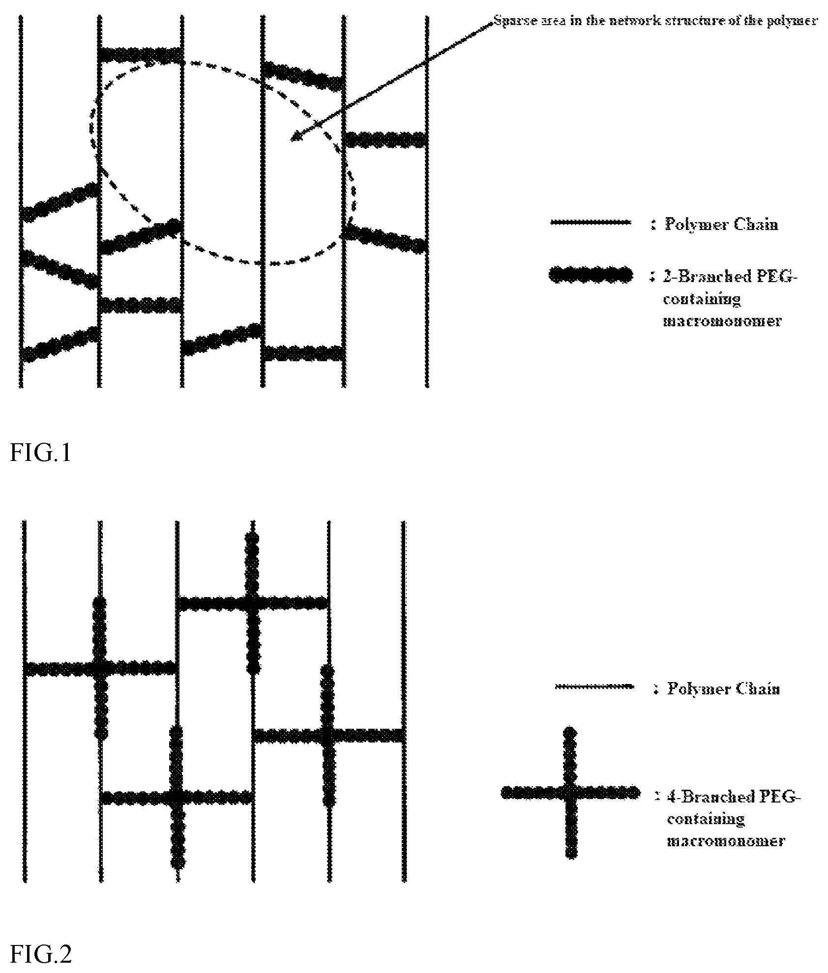 Patent US12103992 — Polymer material and intraocular lens — Figure 1