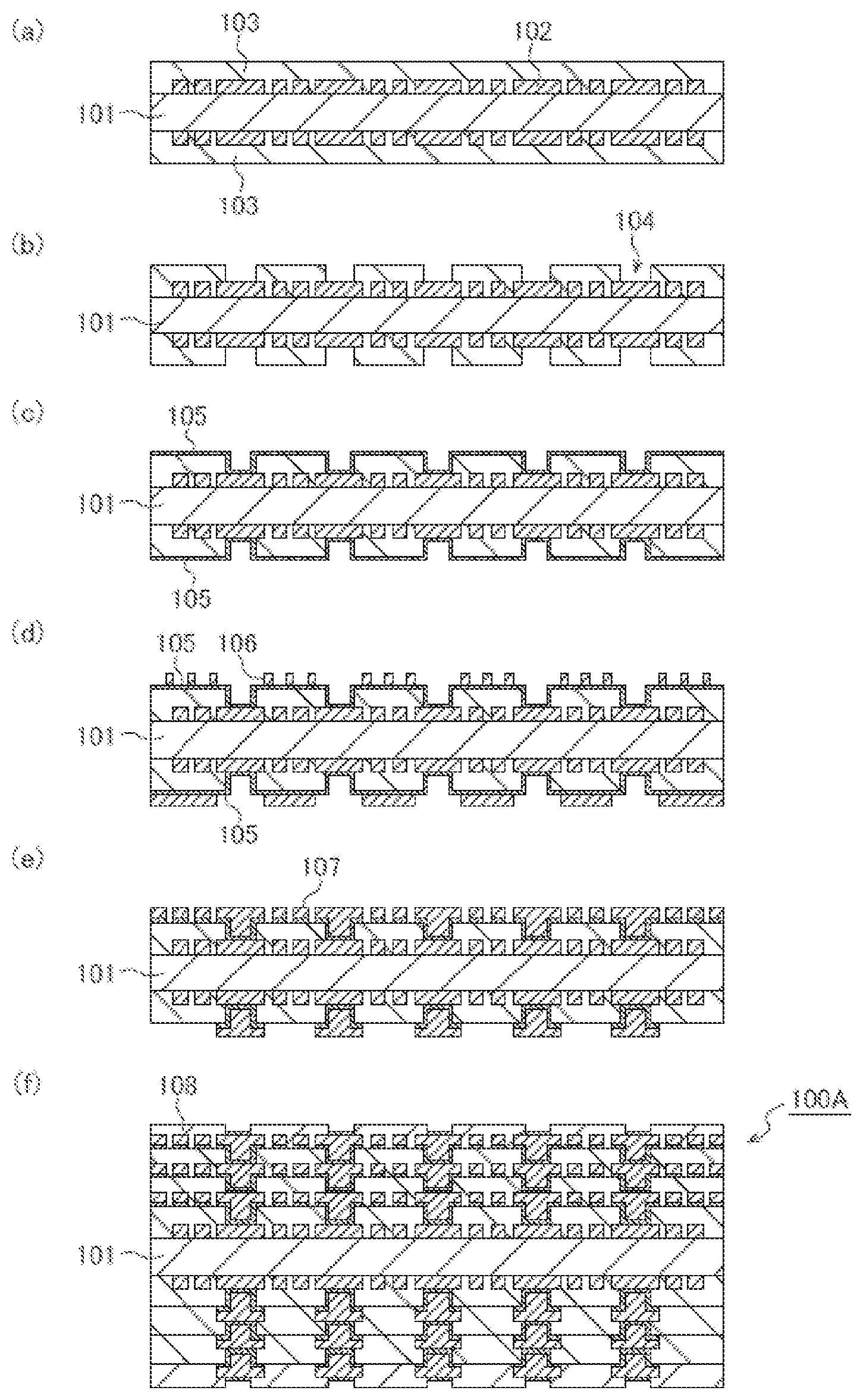Patent US12103999 — Photosensitive resin composition, photosensitive resin film, printed wiring board, semiconductor package, and method for producing printed wiring board — Figure 1