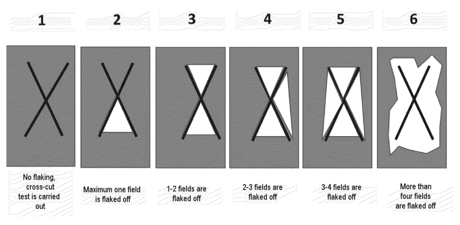 Patent US12104003 — Polyester-polyether-modified polybutadienes and processes for preparation thereof — Figure 1