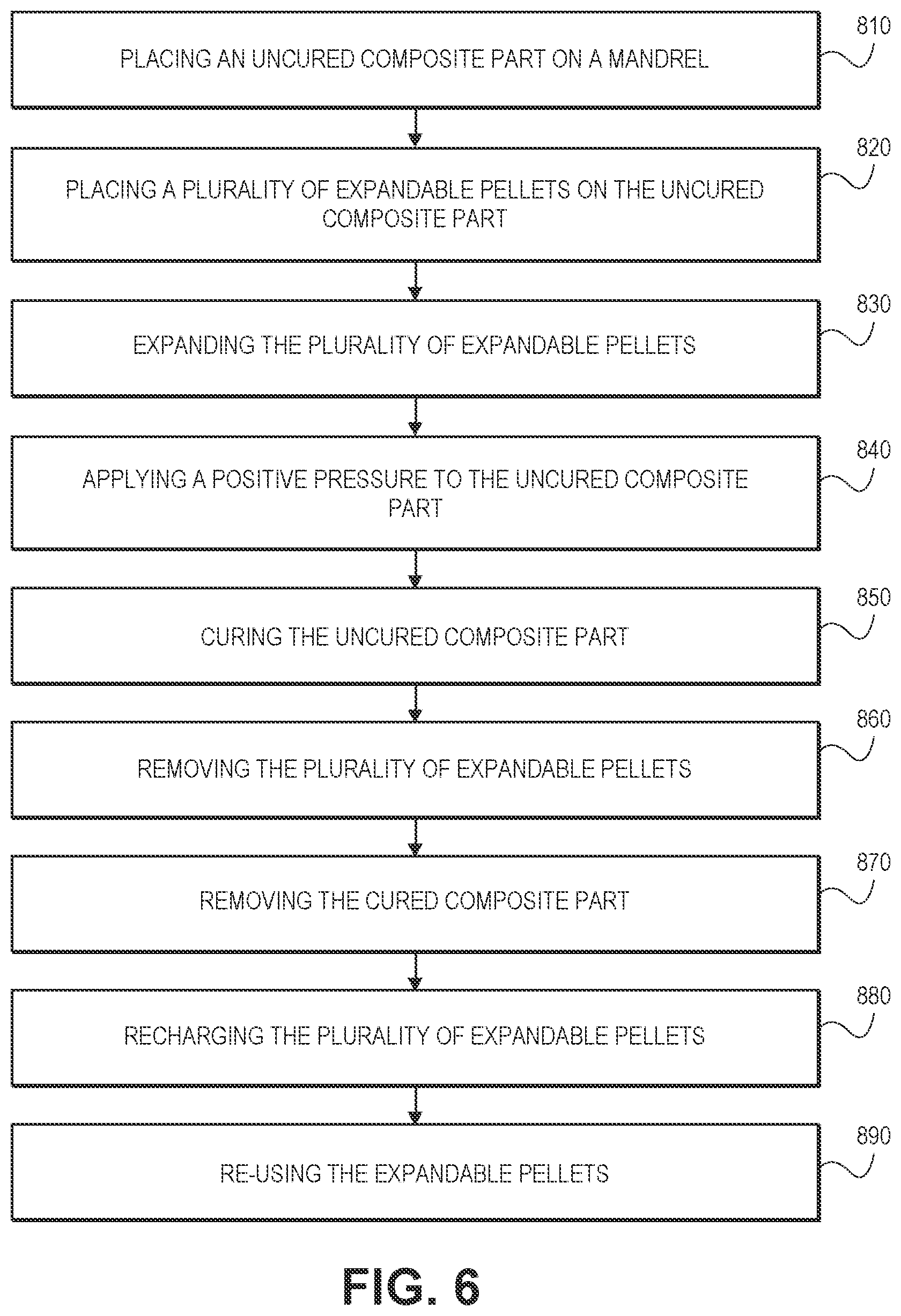 Patent US12104034 Figure 5 – Expandable media with flexible skin as tooling for composite parts