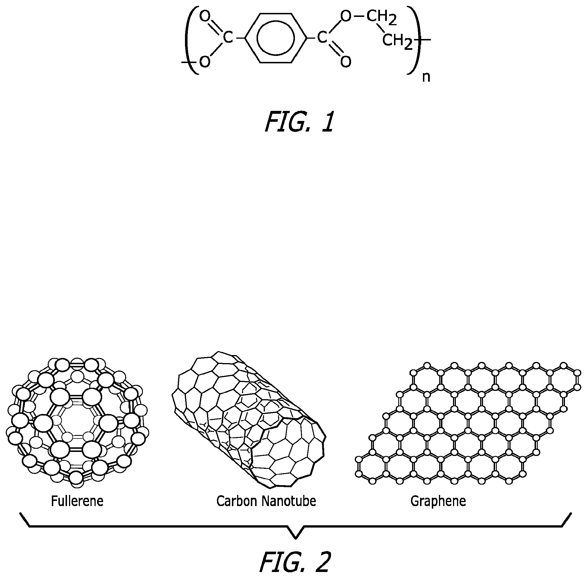 Patent US12104036 Figure 1 – Graphene polyethylene terephthalate composite for improving reheat energy consumption