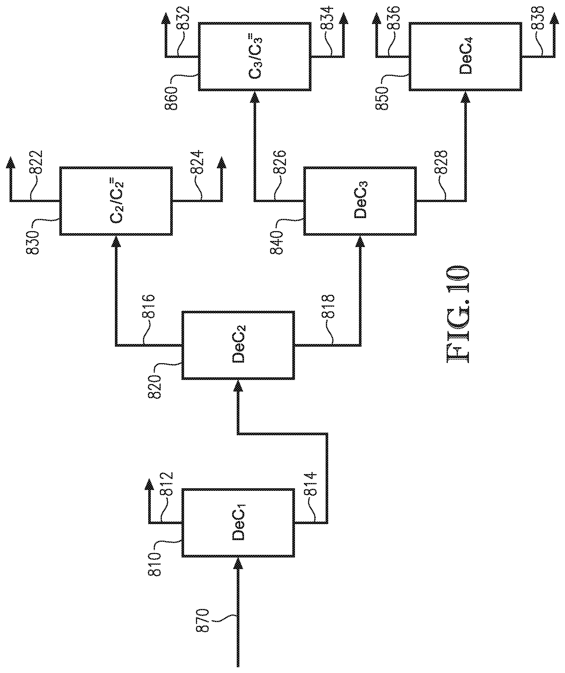 Patent US12104121 Figure 7 – Recycle content mixed esters and solvents