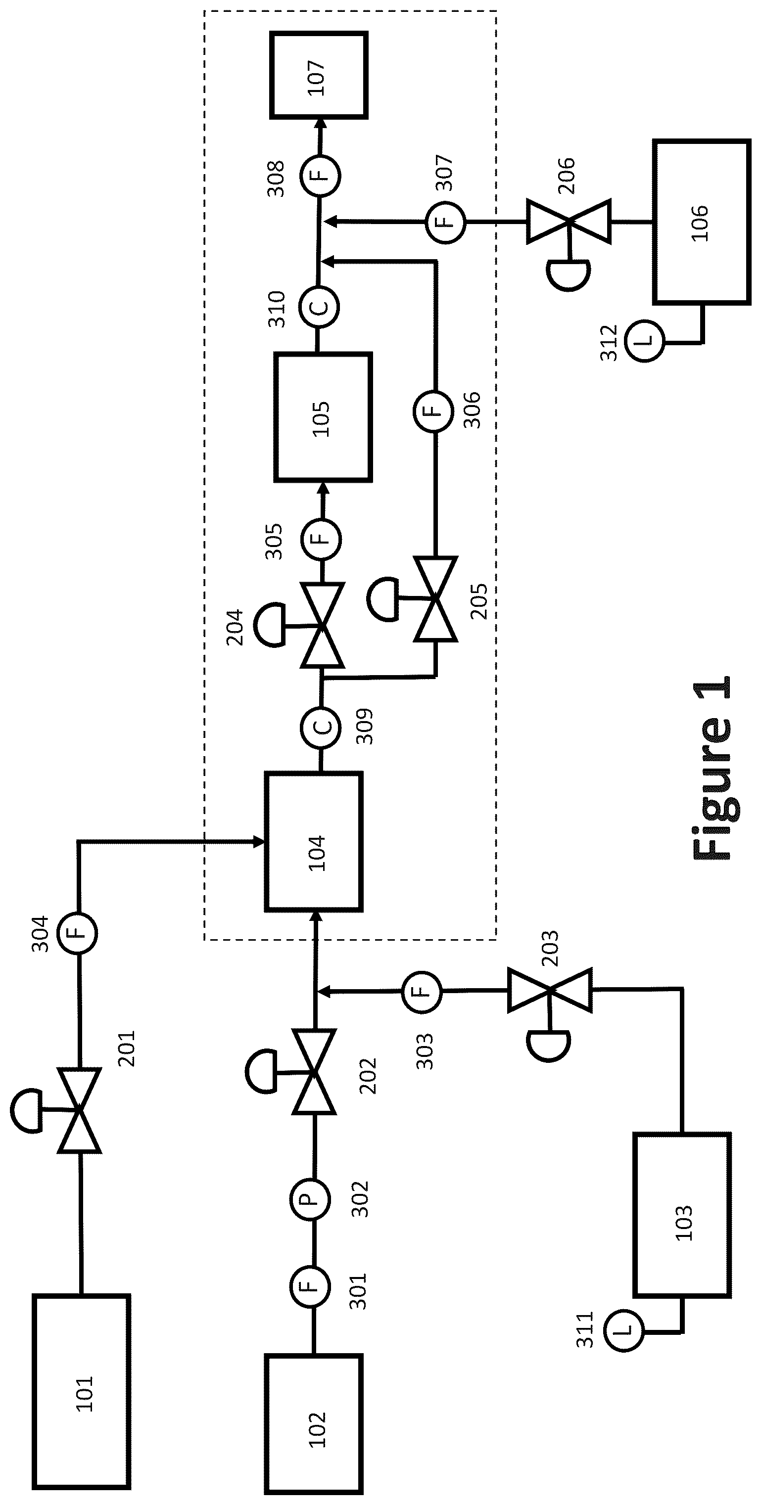 Patent US12104130 Figure 1 – Carbon dioxide buffer vessel process design
