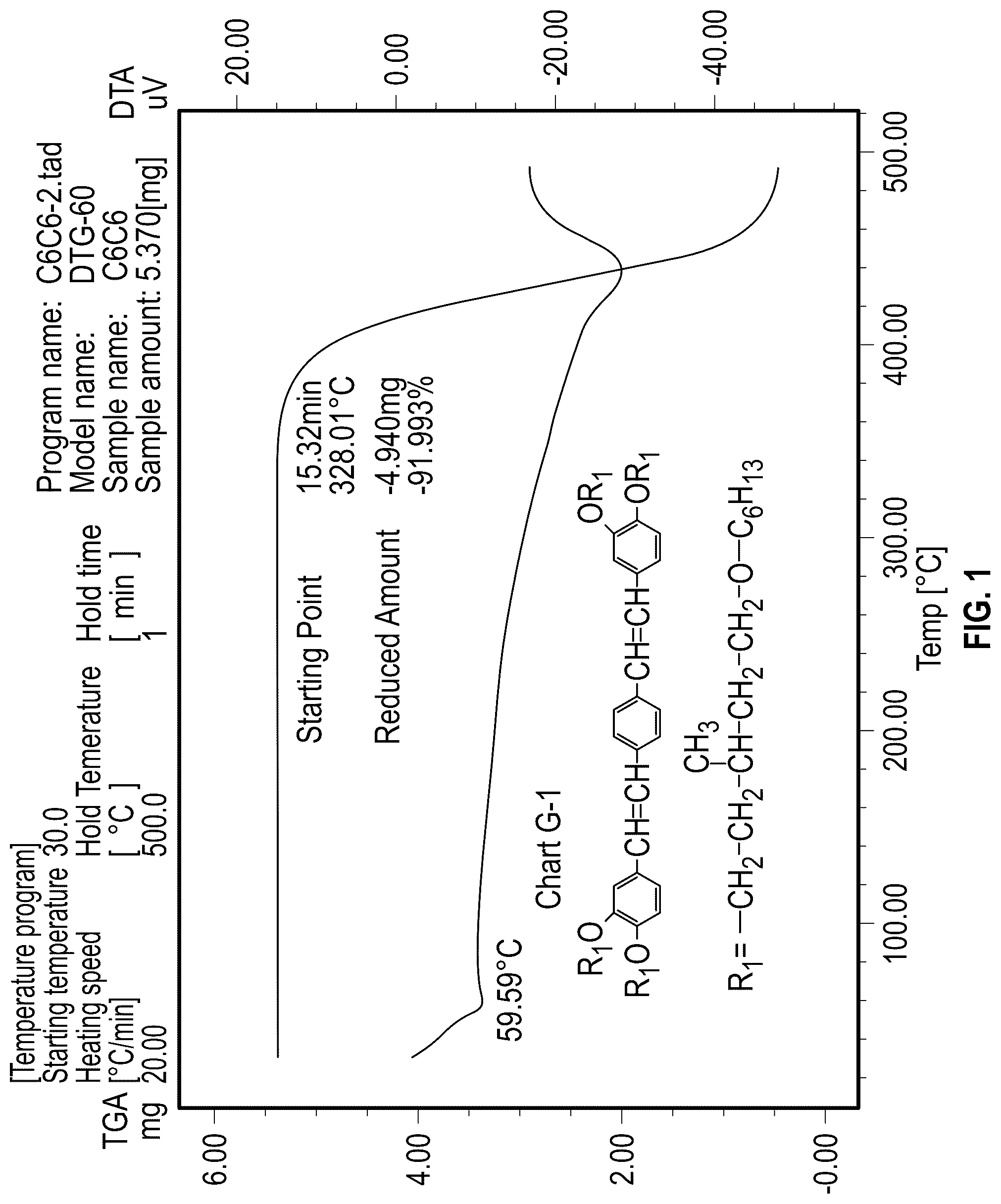 Patent US12104135 — Electrically-conductive lubricant — Figure 1