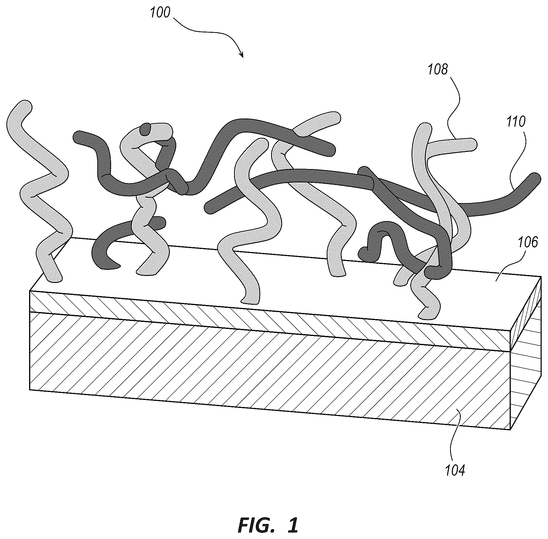 Patent US12104136 — Lubricious and durable coatings for medical appliances — Figure 1