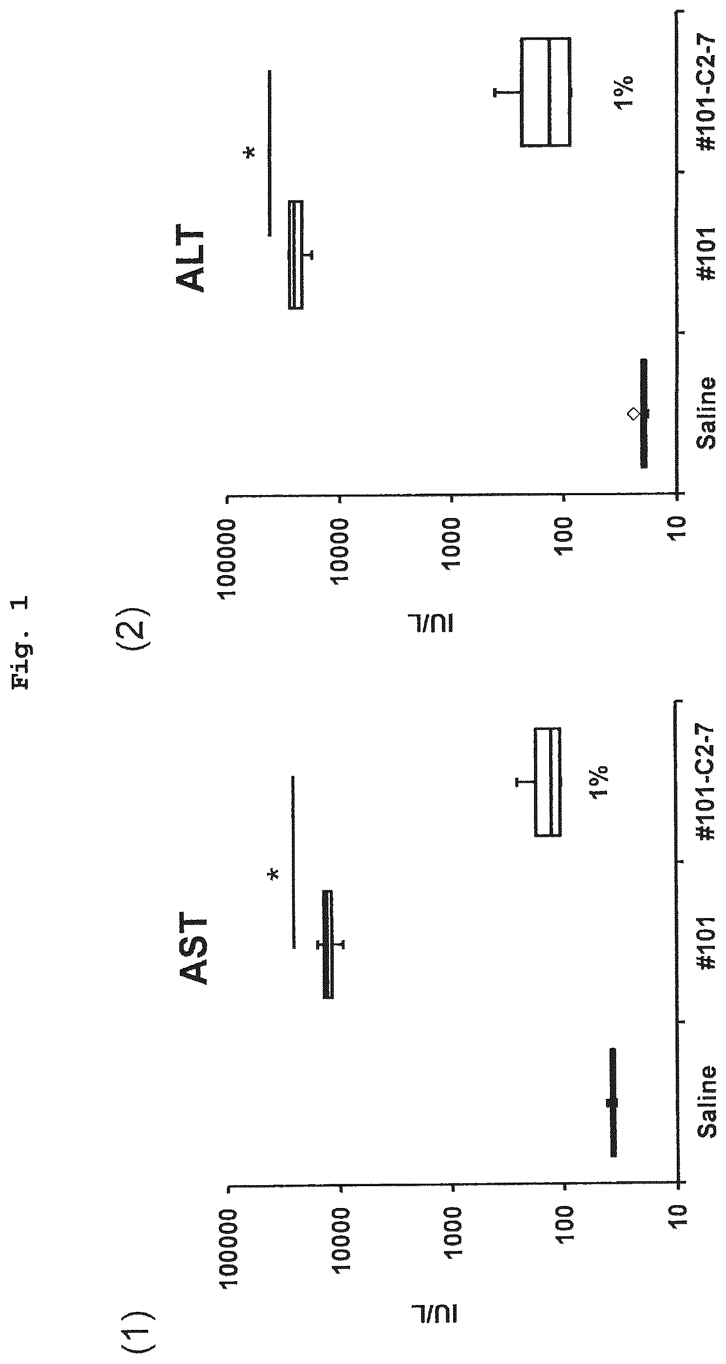 Patent US12104154 Figure 1 – Antisense oligonucleic acid