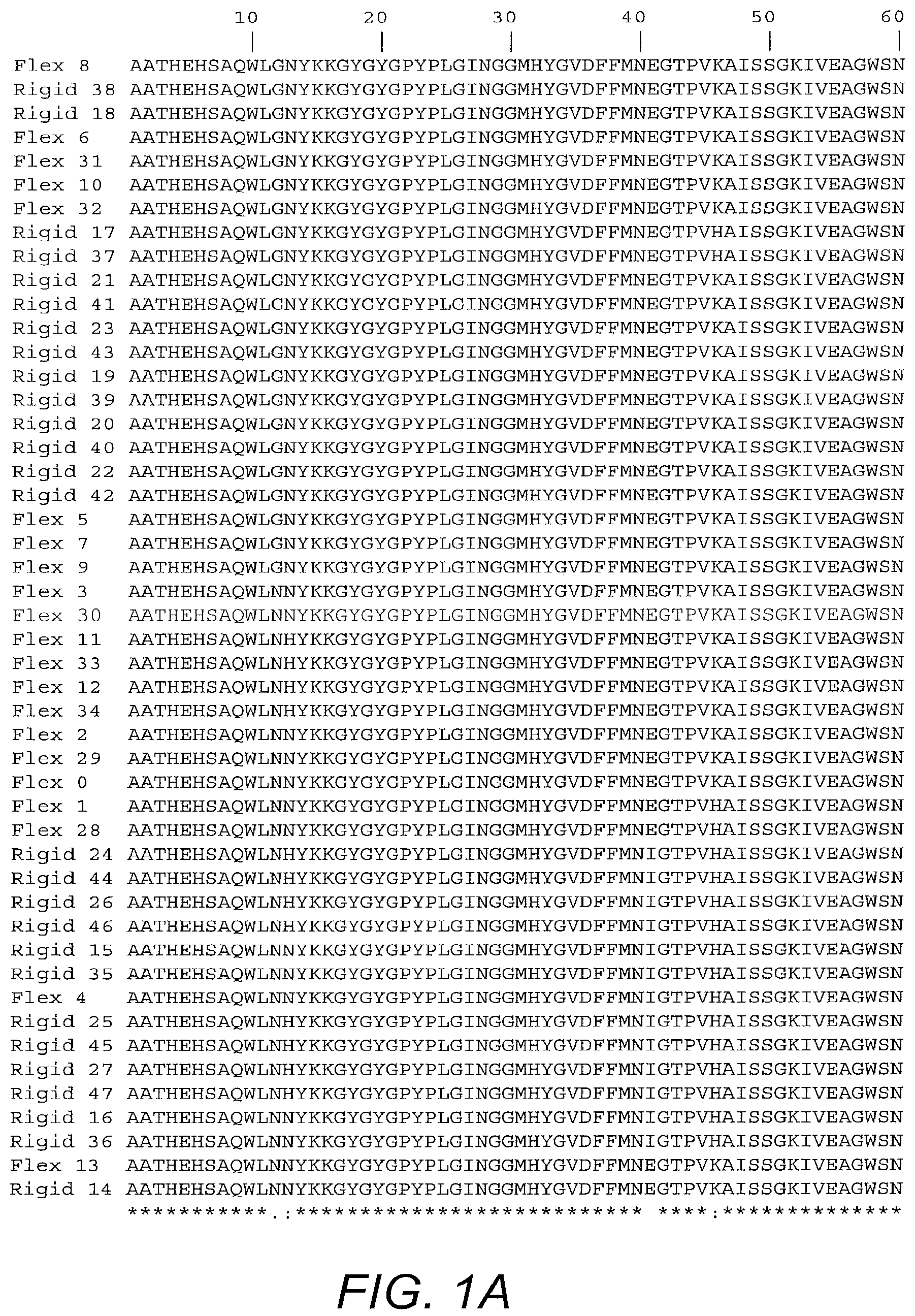 Patent US12104186 — Deimmunized lysostaphin and methods of use — Figure 1