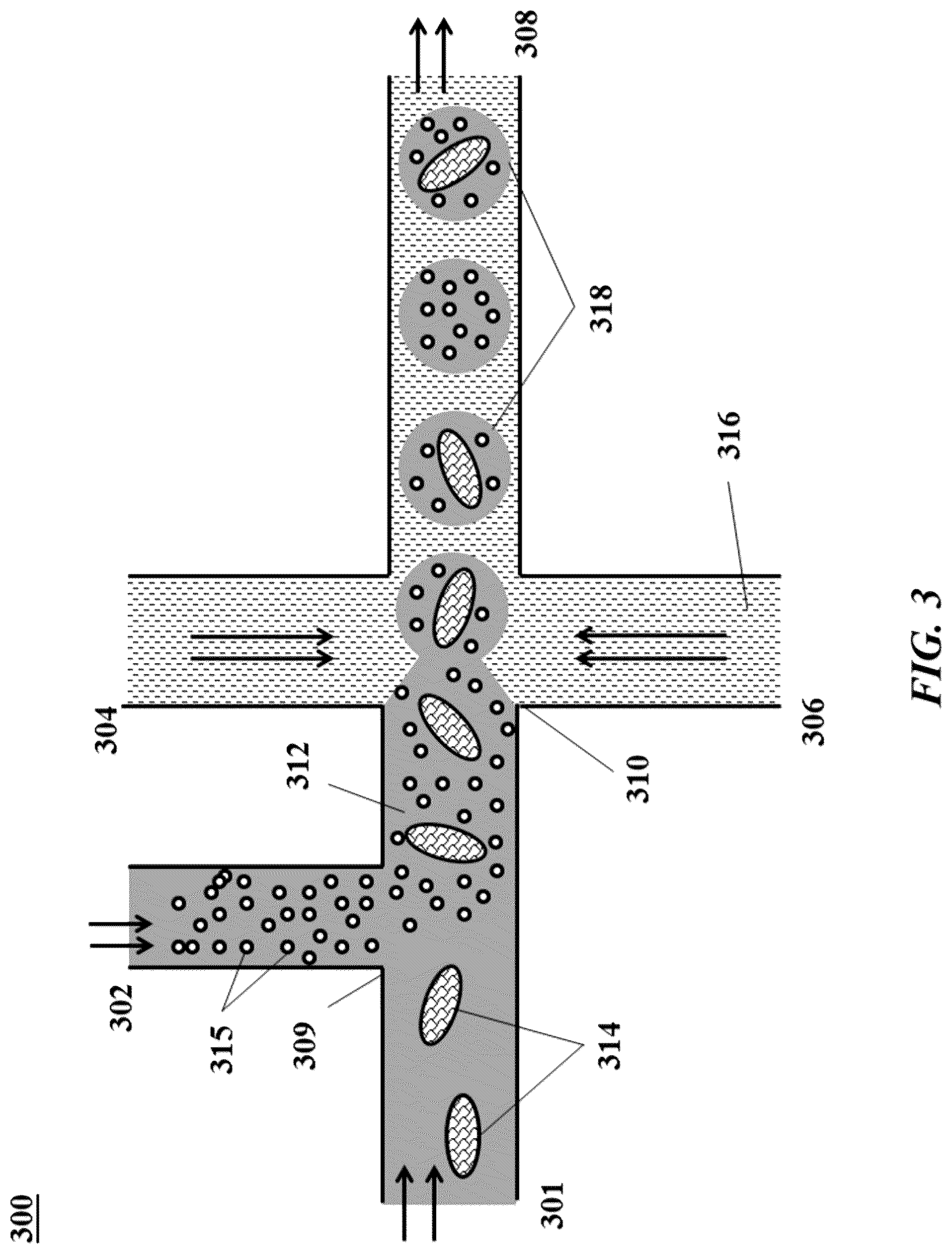 Patent US12104200 Figure 3 – Systems and methods for processing nucleic acid molecules from one or more cells