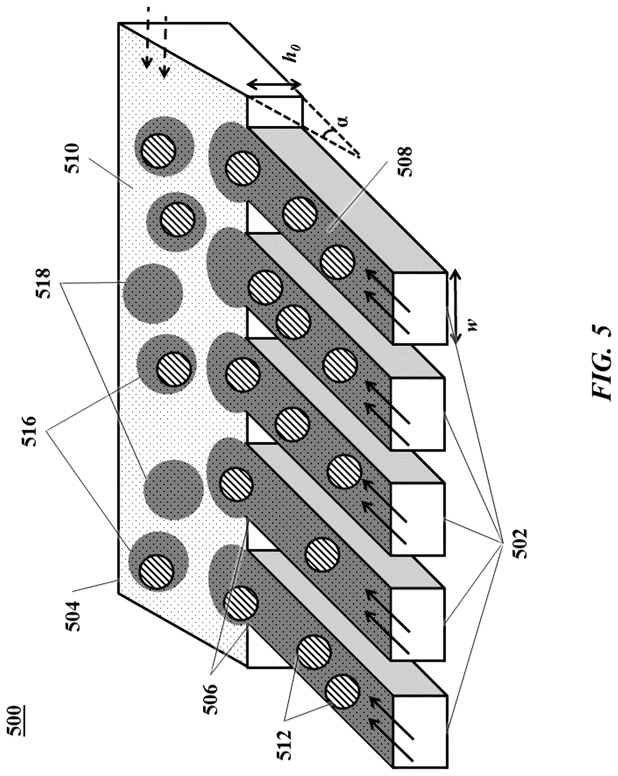 Patent US12104200 Figure 5 – Systems and methods for processing nucleic acid molecules from one or more cells
