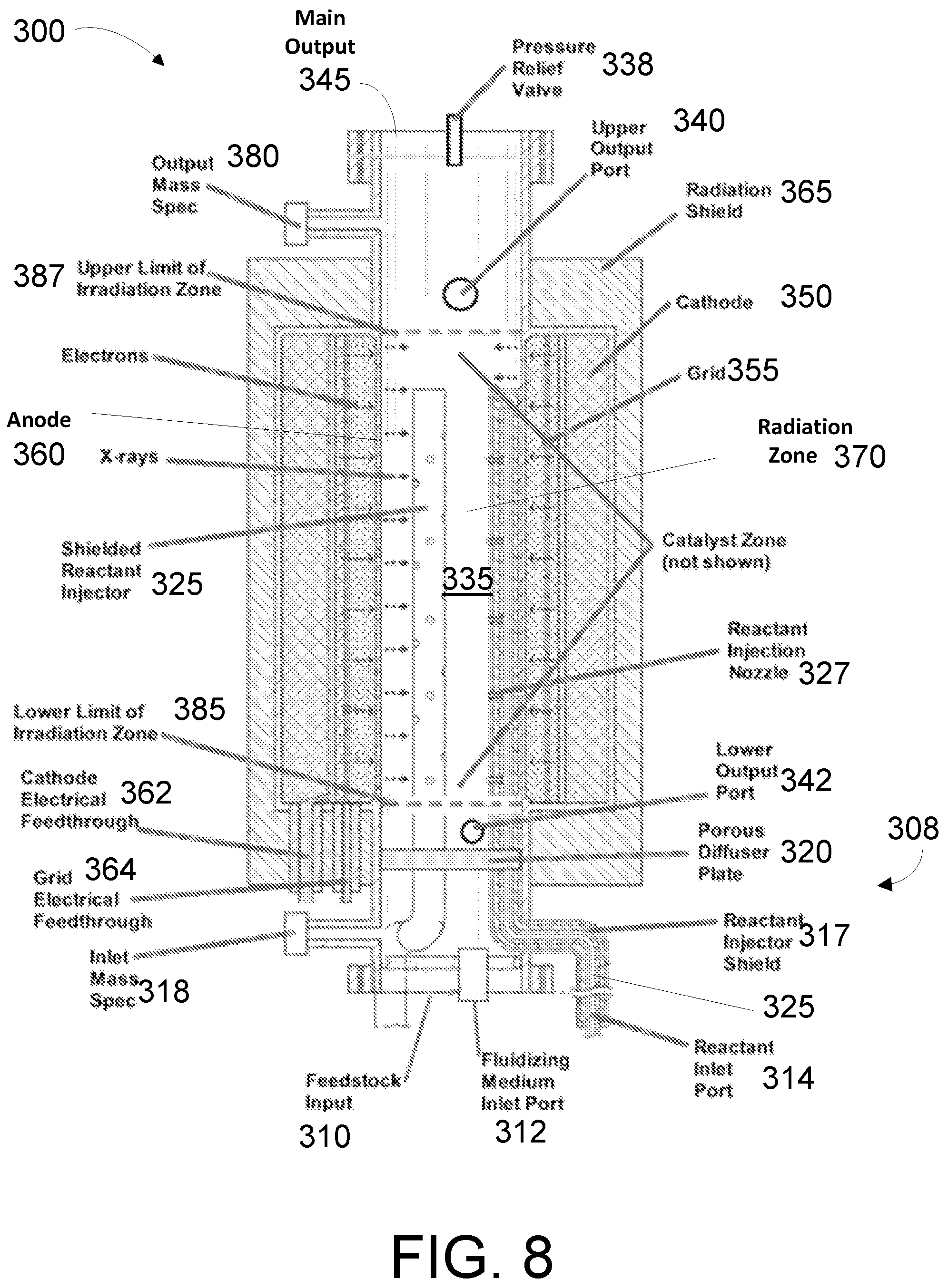 Patent US12104223 Figure 8 – Advanced beneficiation process for beneficiation, mobilization, extraction, separation, and concentration of mineralogical resources