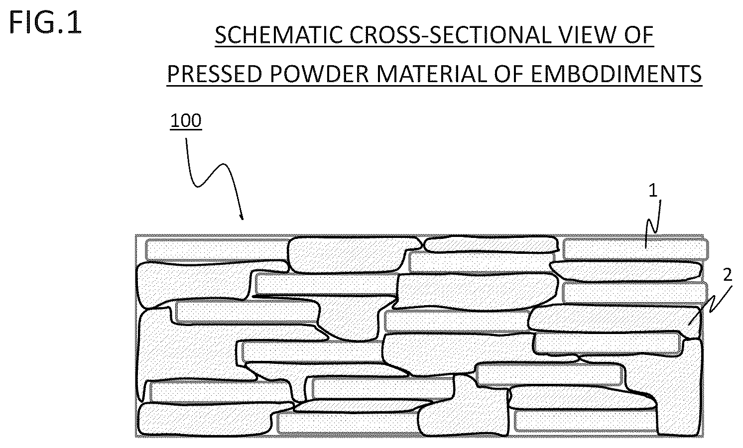 Patent US12104230 — Pressed powder material and rotating electric machine — Figure 1