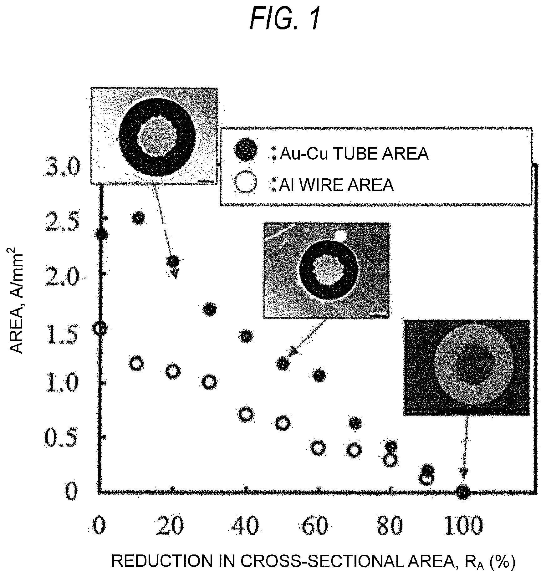 Patent US12104236 — Shape-memory alloy and shape-memory alloy wire — Figure 1