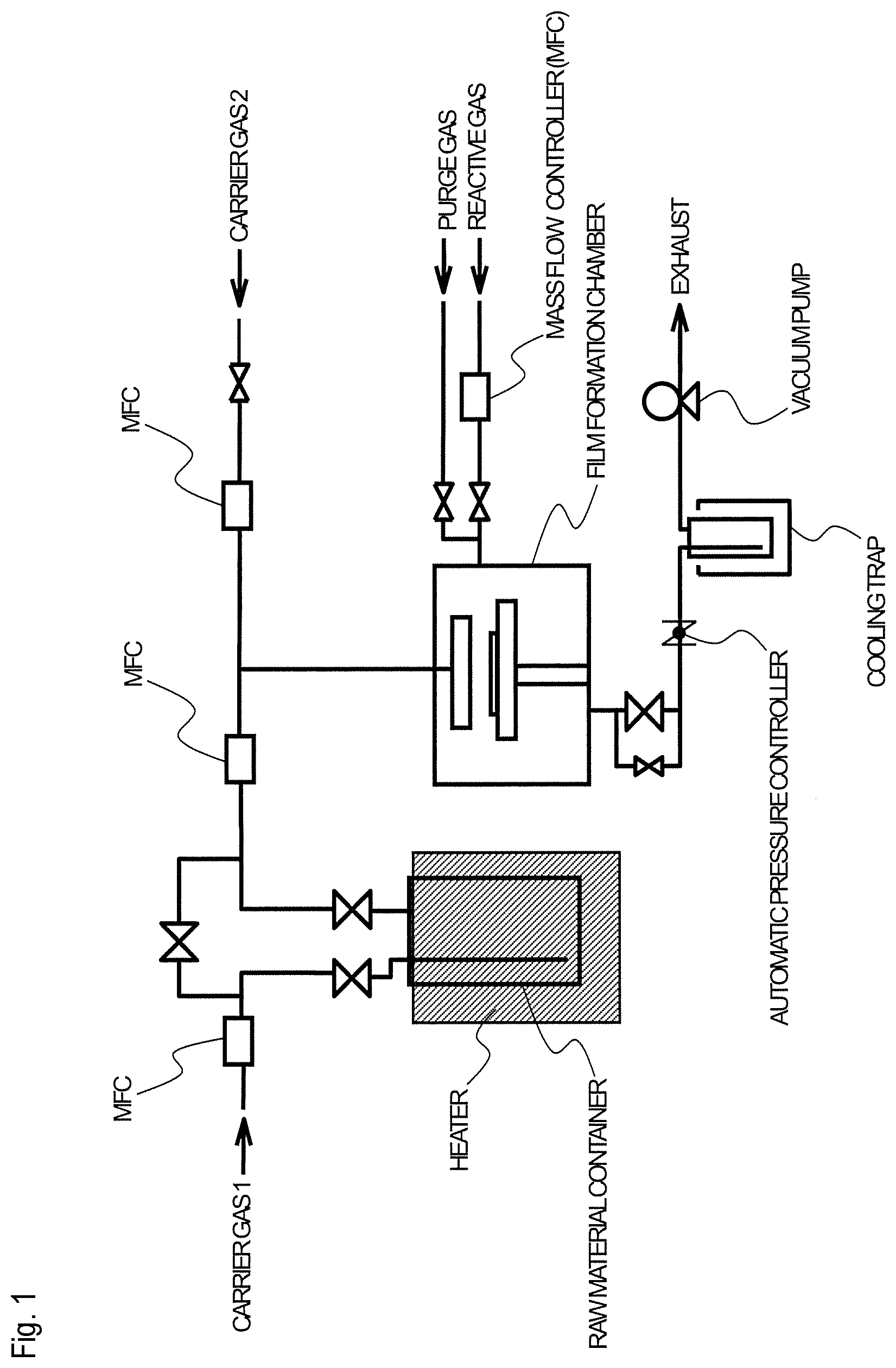 Patent US12104245 — Compound, thin-film forming raw material that contains said compound, and method of manufacturing thin film — Figure 1