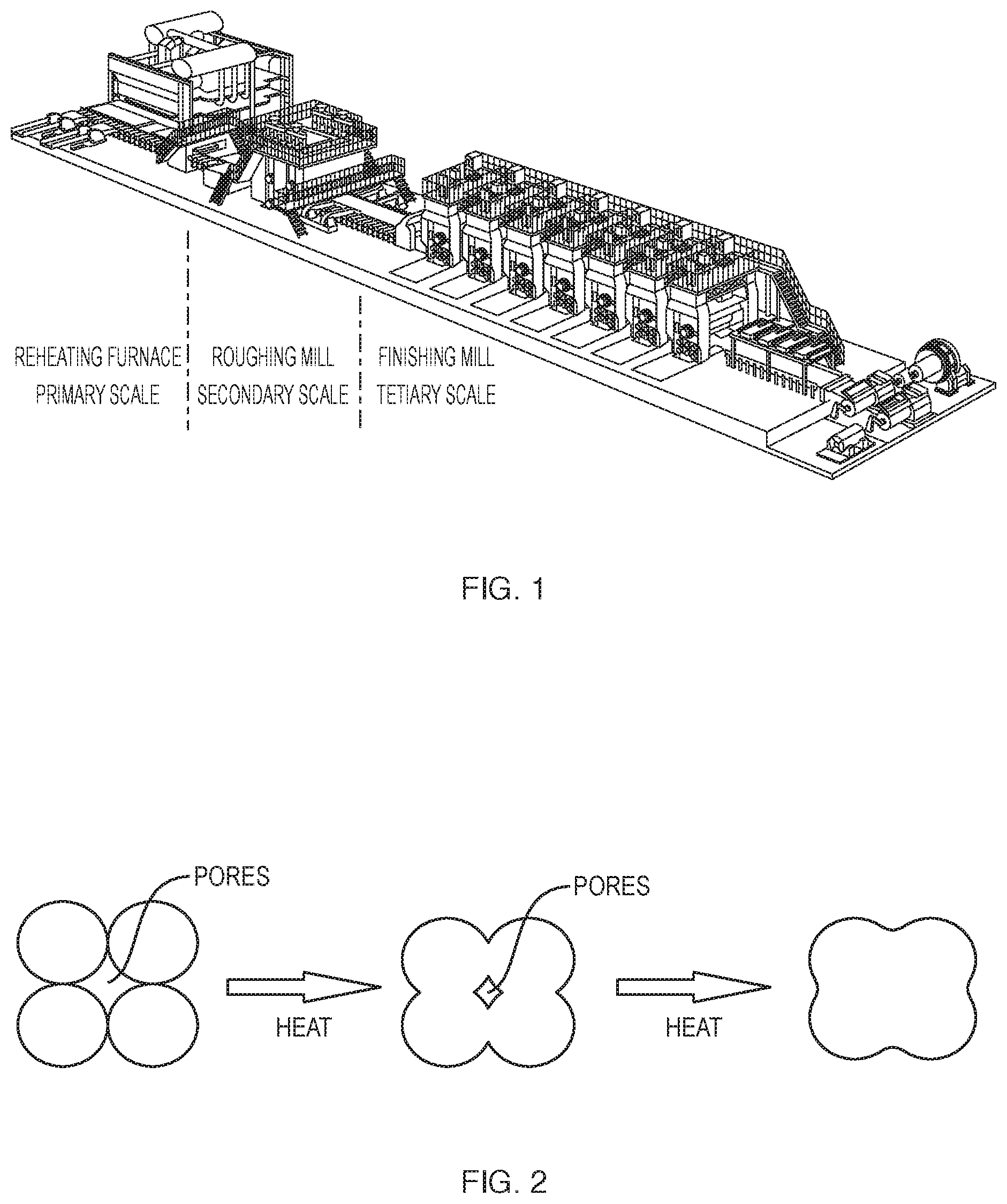 Patent US12104256 — Chemical method to decrease oxide scale generation in hot rolling — Figure 1