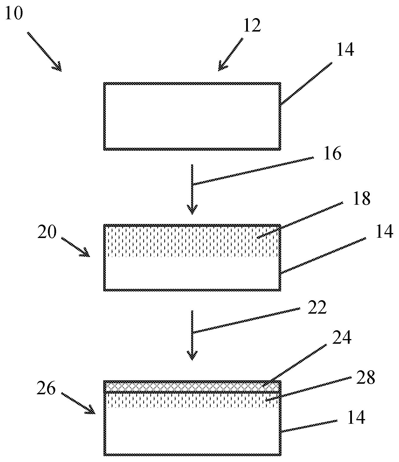 Patent US12104259 — Erosive wear and corrosion resistant coatings including metal carbide, metal boride, metal nitride, and corresponding methods — Figure 1