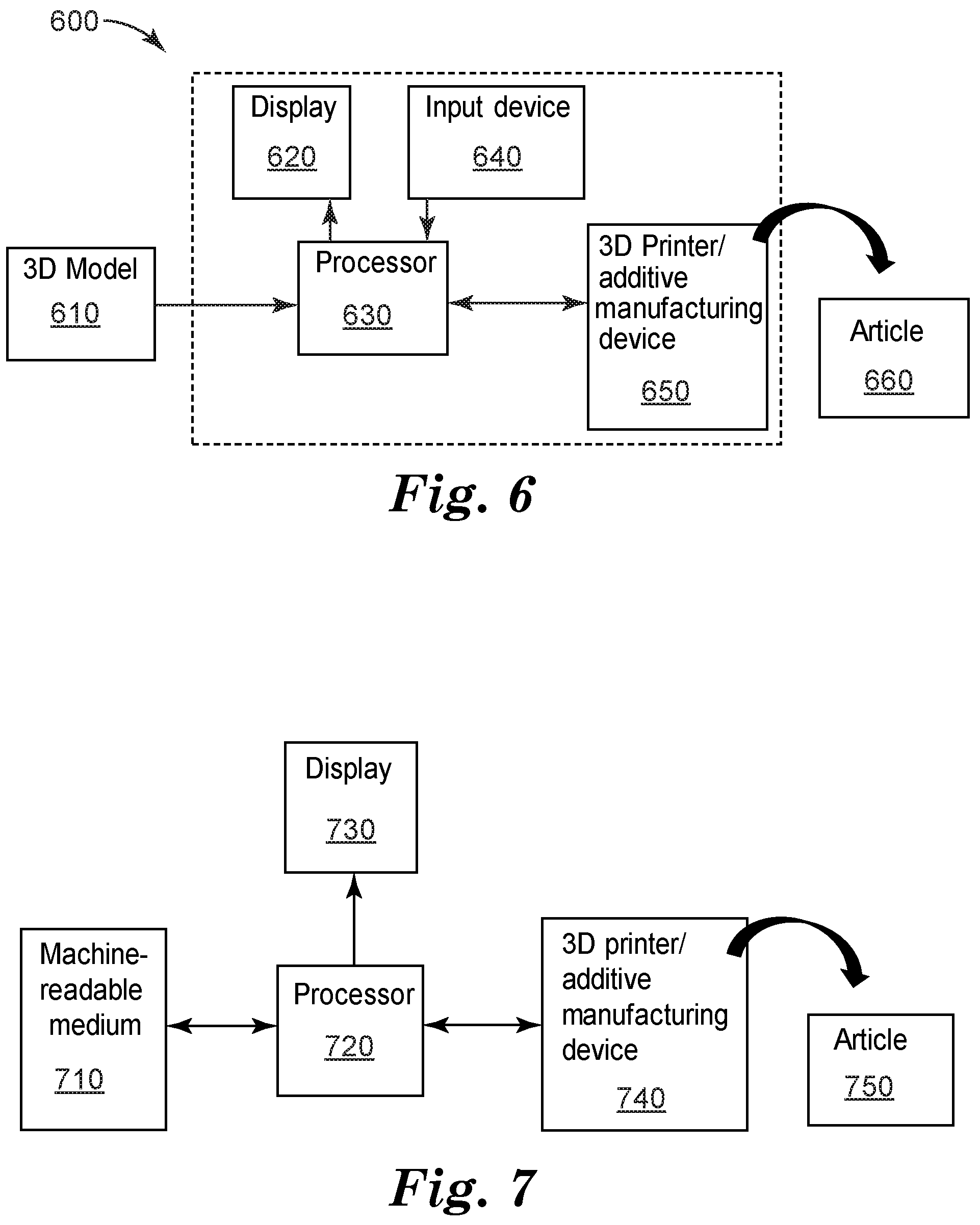 Patent US12104288 Figure 4 – Core-sheath filaments and methods of printing an adhesive