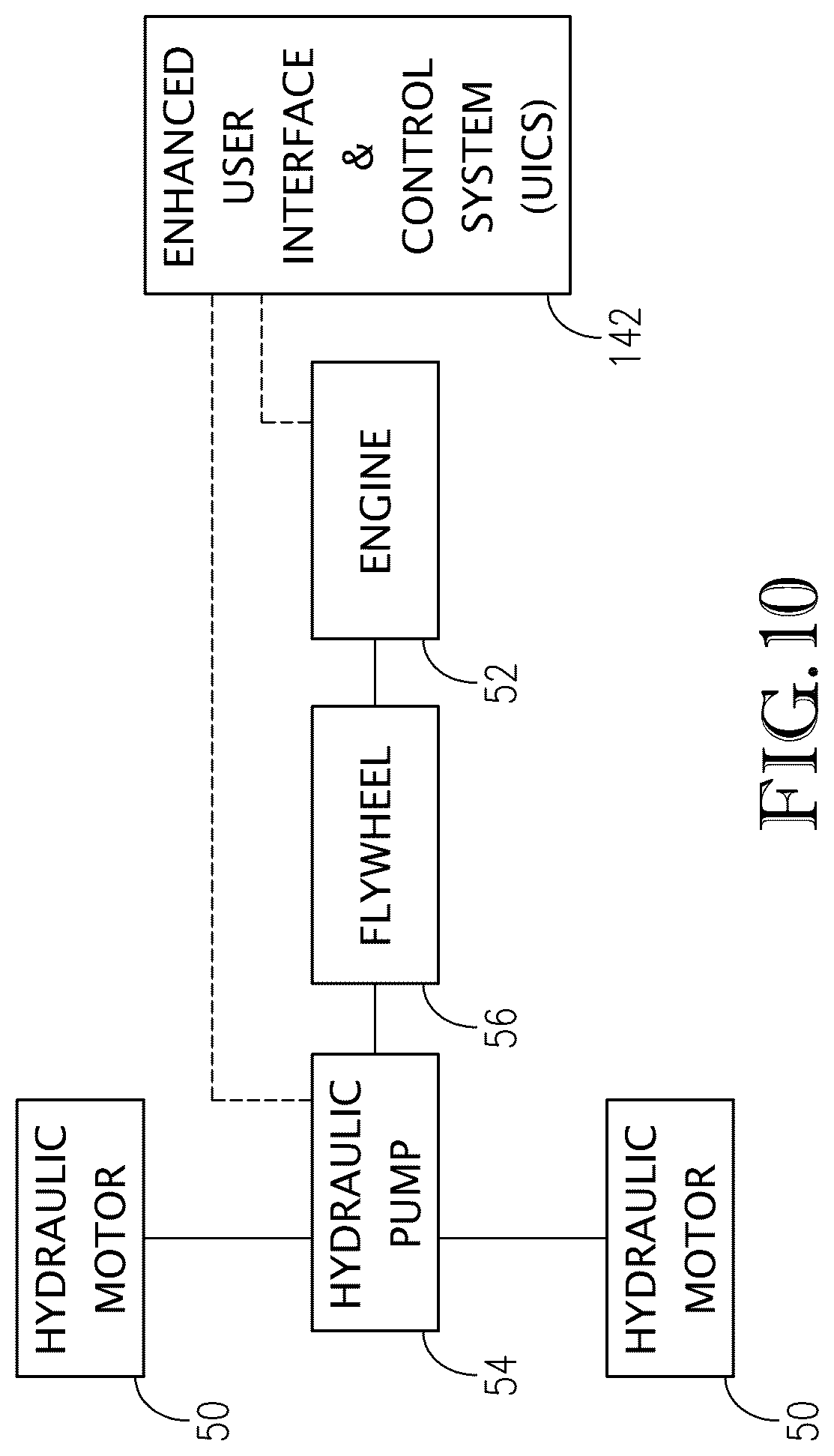 Patent US12104348 Figure 10 – Loader with improved arm path