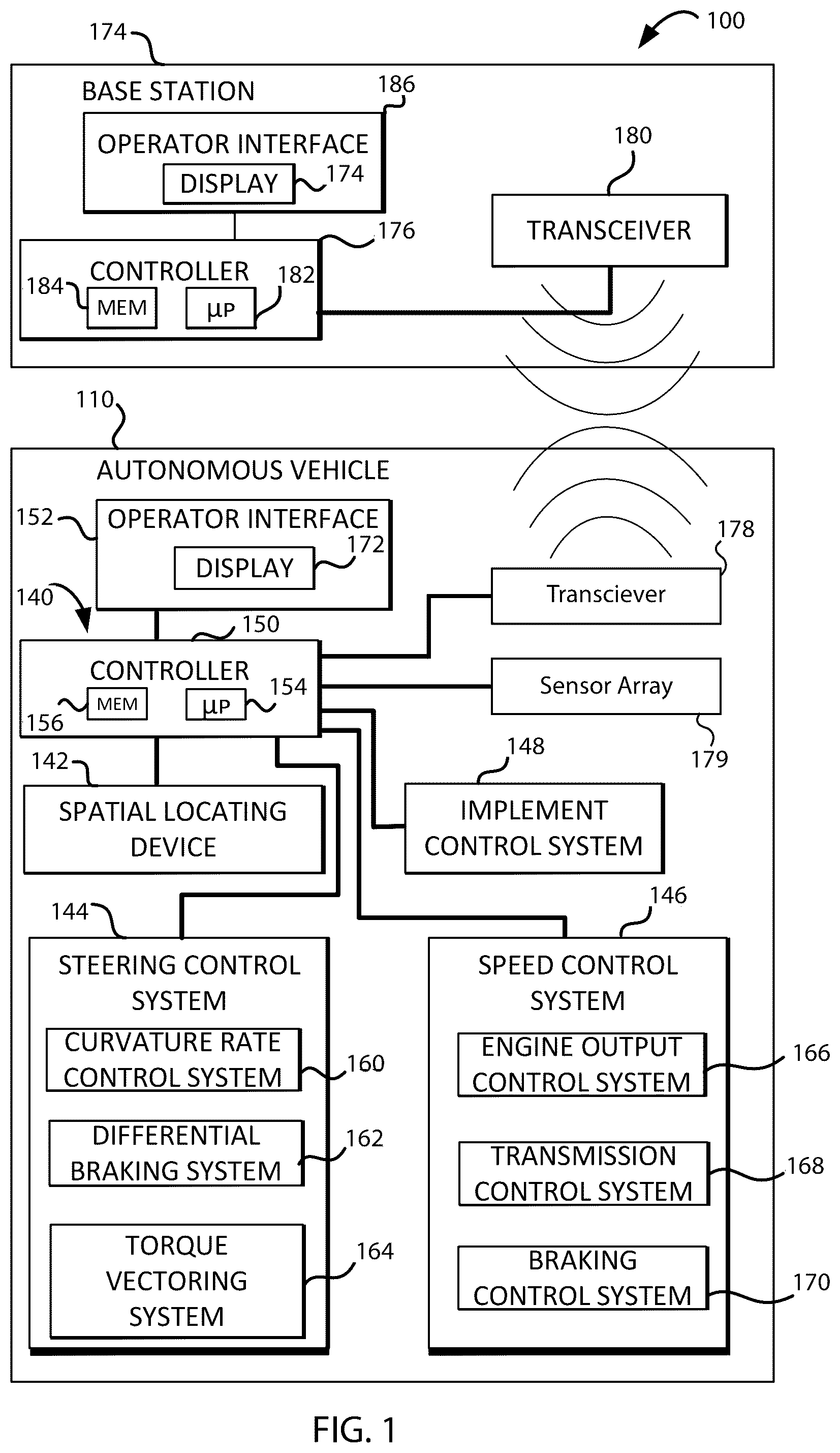 Patent US12104355 — Truck load dumping for an autonomous loader — Figure 1