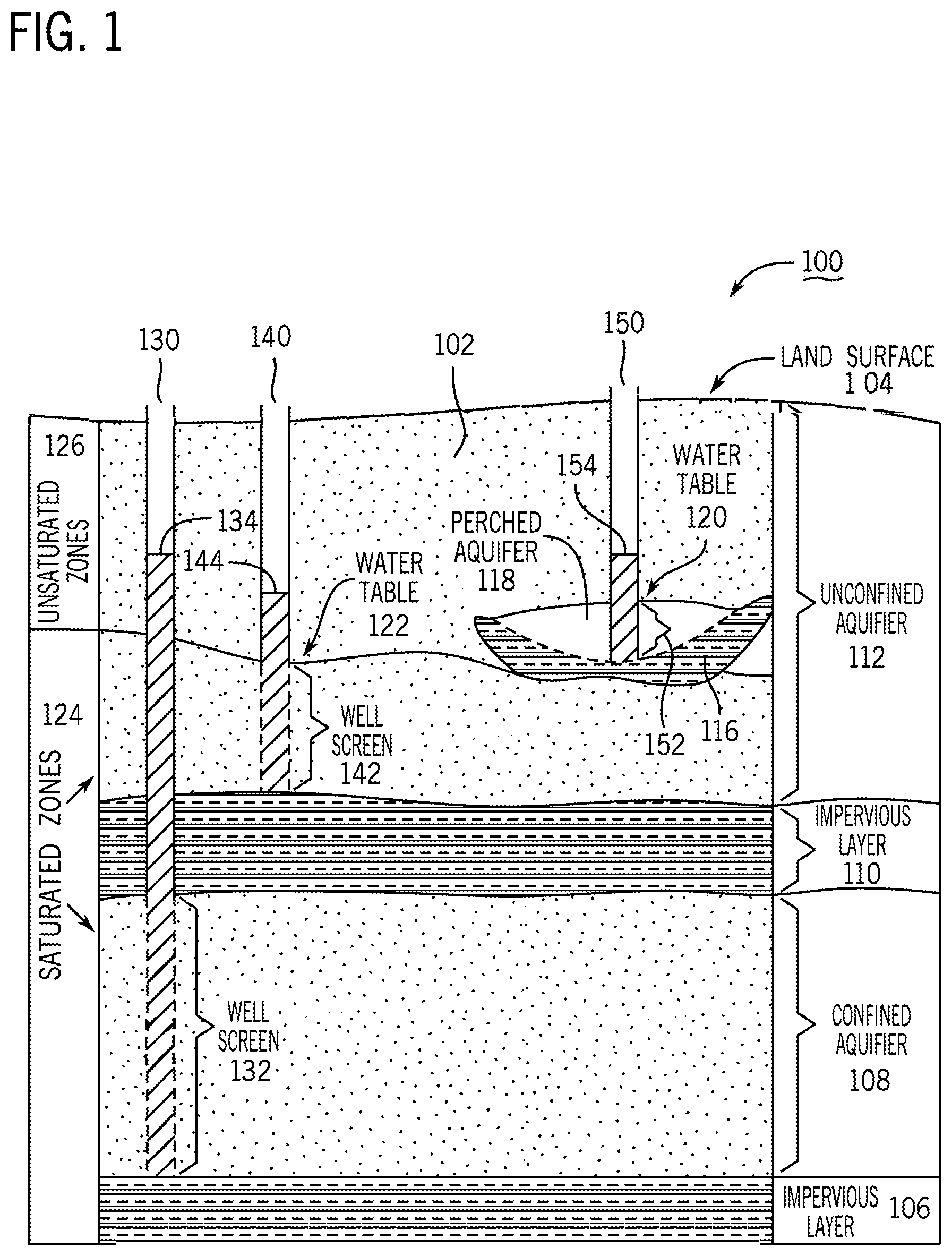 Patent US12104362 Figure 1 – Assessing and remediating well clogging from bacteria, systems, apparatuses, and methods