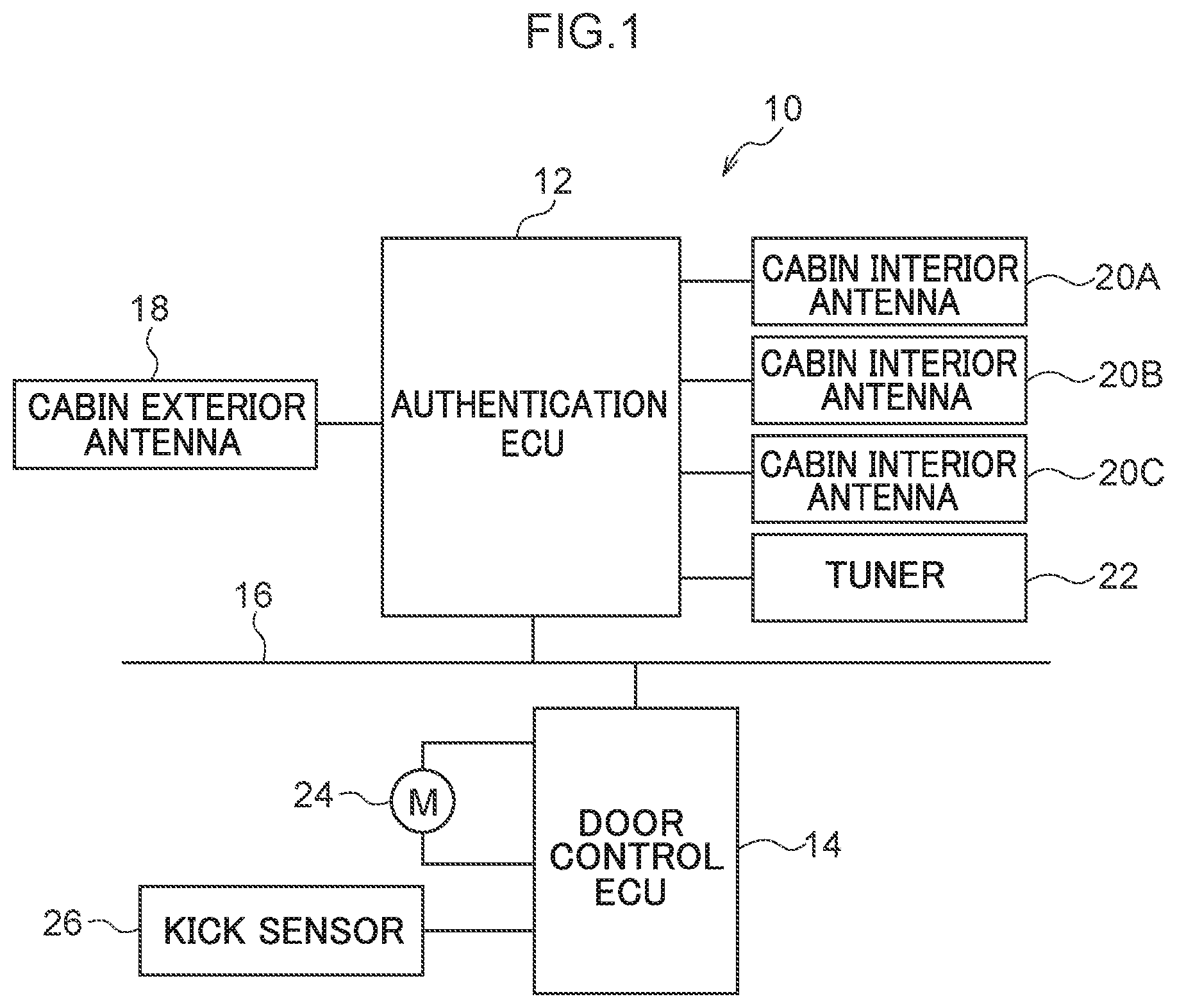 Patent US12104427 — Vehicle control device, vehicle control system, vehicle control method, and storage medium — Figure 1