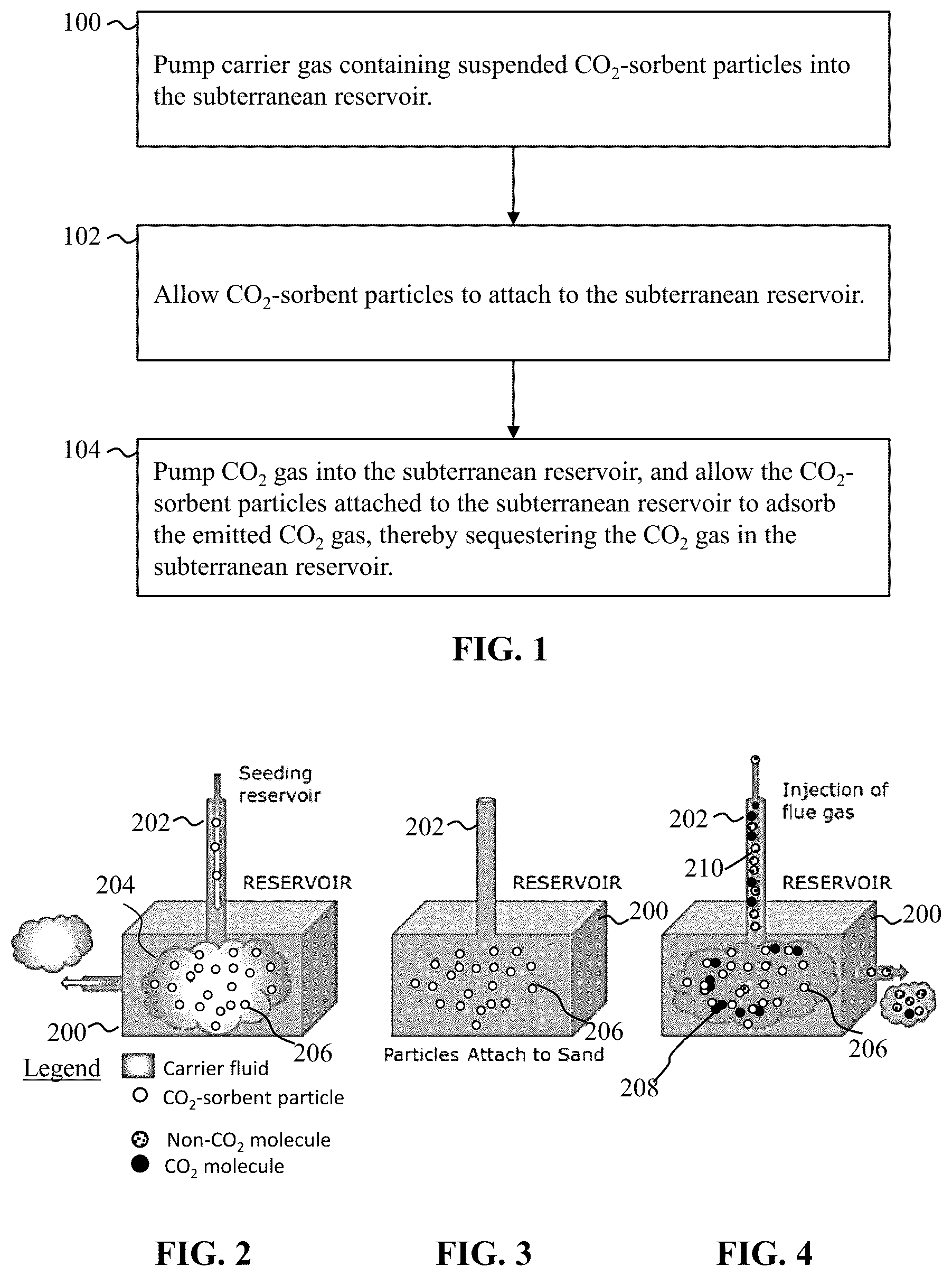 Patent US12104465 — Method for carbon dioxide or hydrogen sulfide sequestration in a subterranean reservoir via pumping using sorbent particles in a carrier gas — Figure 1