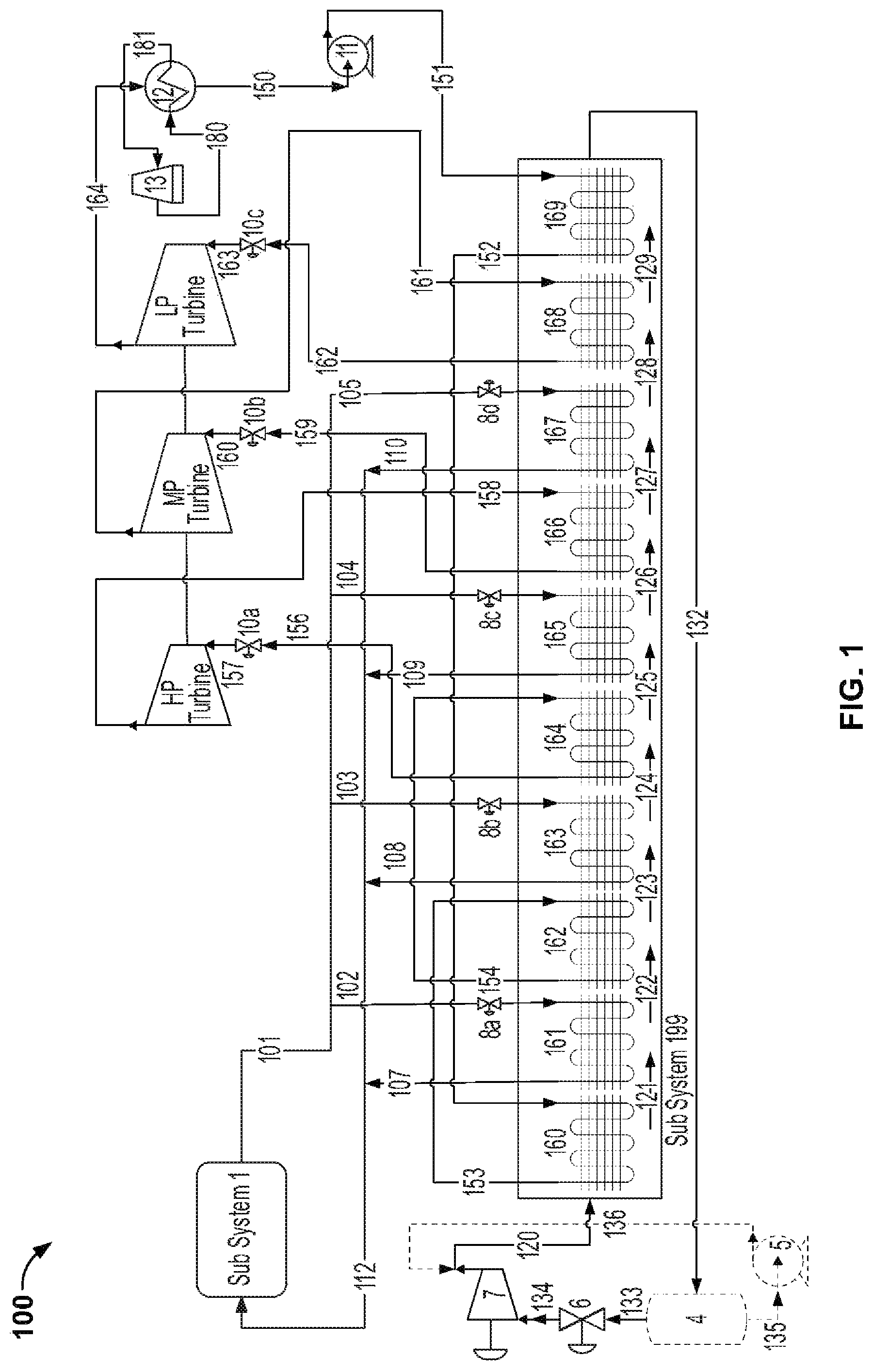 Patent US12104505 — System and method for the generation of heat and power using multiple loops comprising a primary heat transfer loop, a power cycle loop and an intermediate heat transfer loop — Figure 1