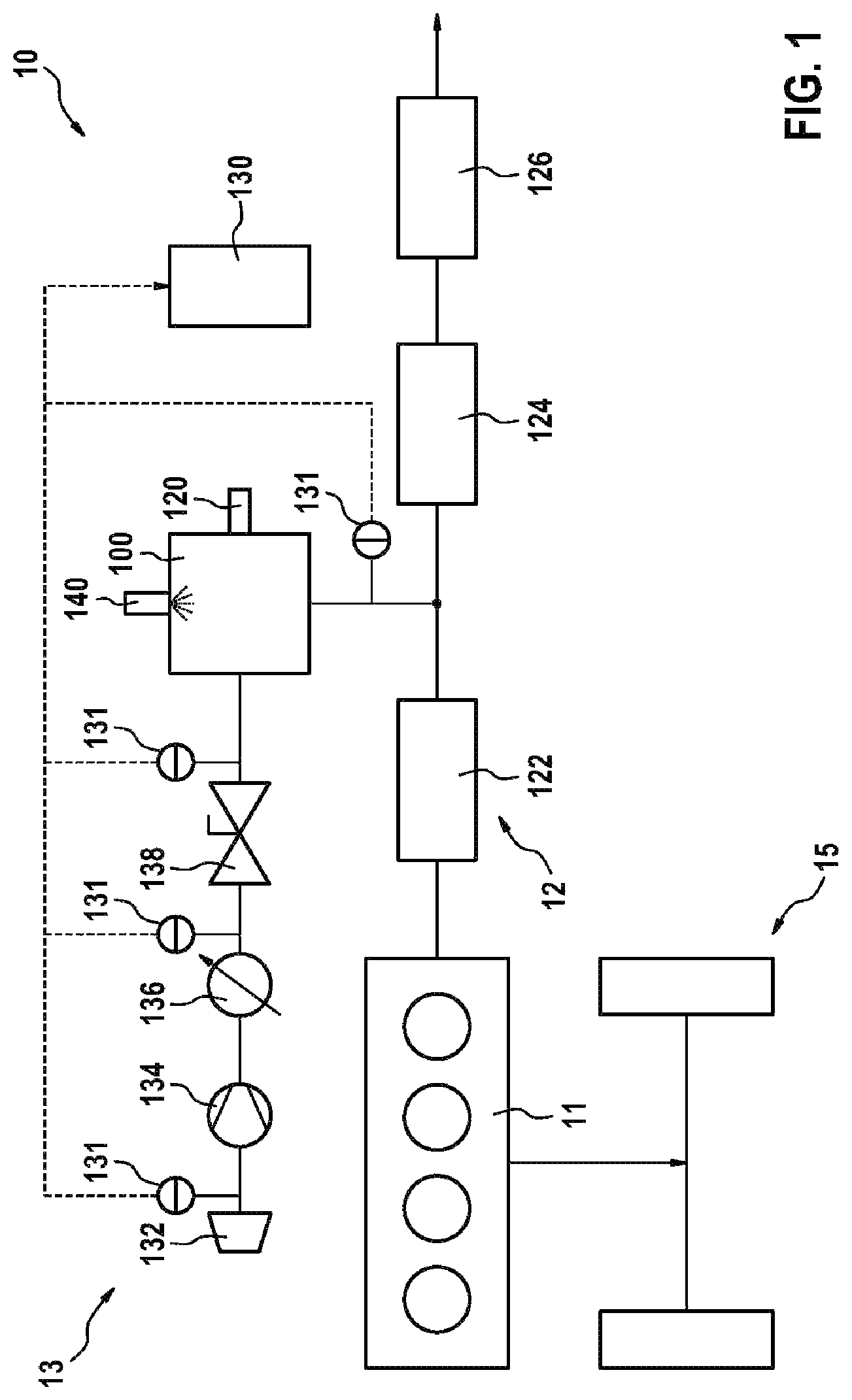 Patent US12104515 — Method, computing unit, and computer program for operating a burner — Figure 1