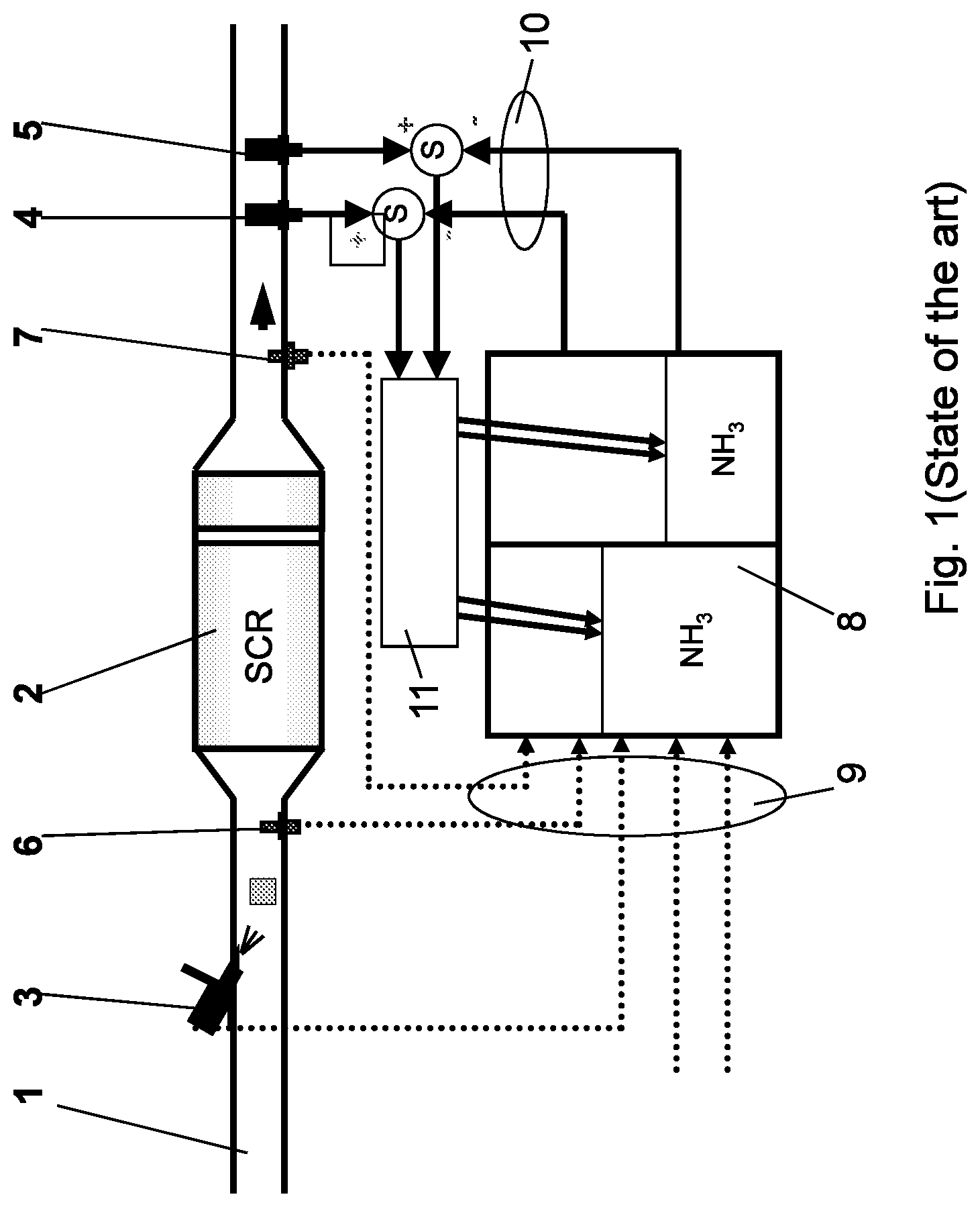 Patent US12104516 — Method and device for controlling at least one SCR catalytic converter of a vehicle — Figure 1