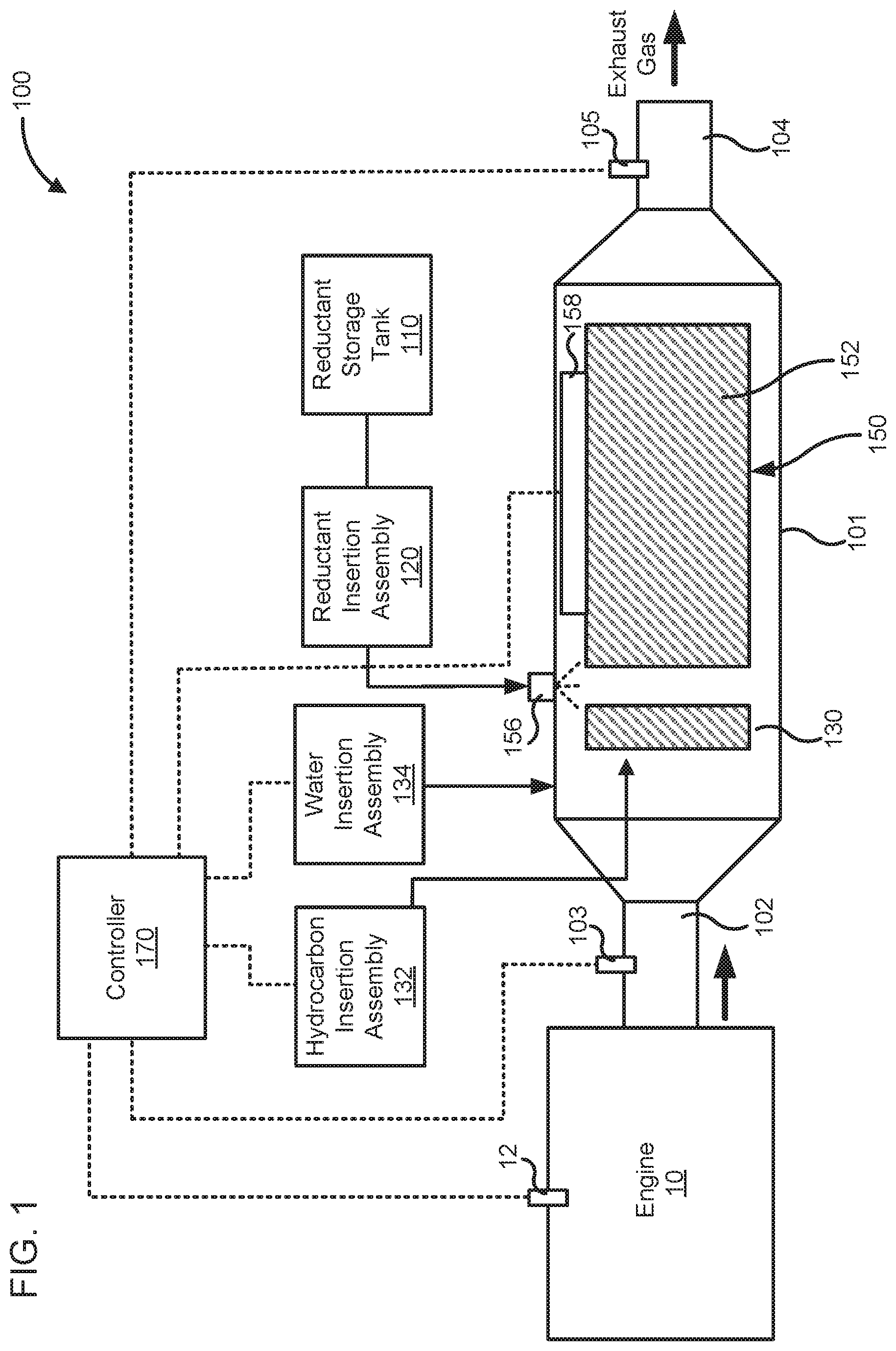 Patent US12104517 — Treated SCR catalysts with enhanced sulfur resistance — Figure 1