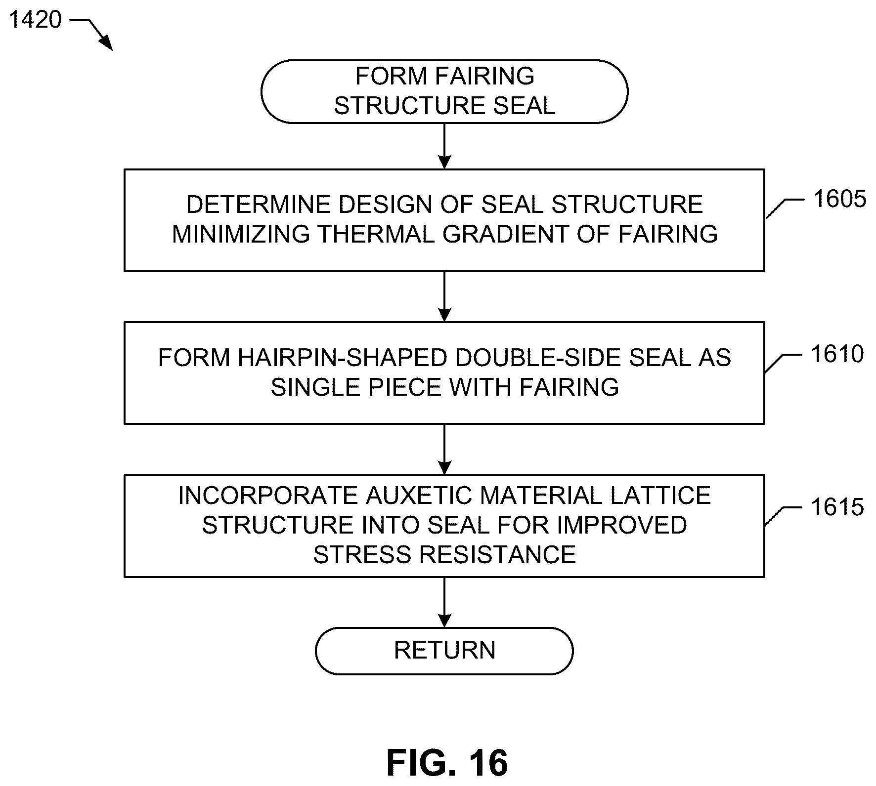Patent US12104533 Figure 13 – Methods and apparatus for gas turbine frame flow path hardware cooling