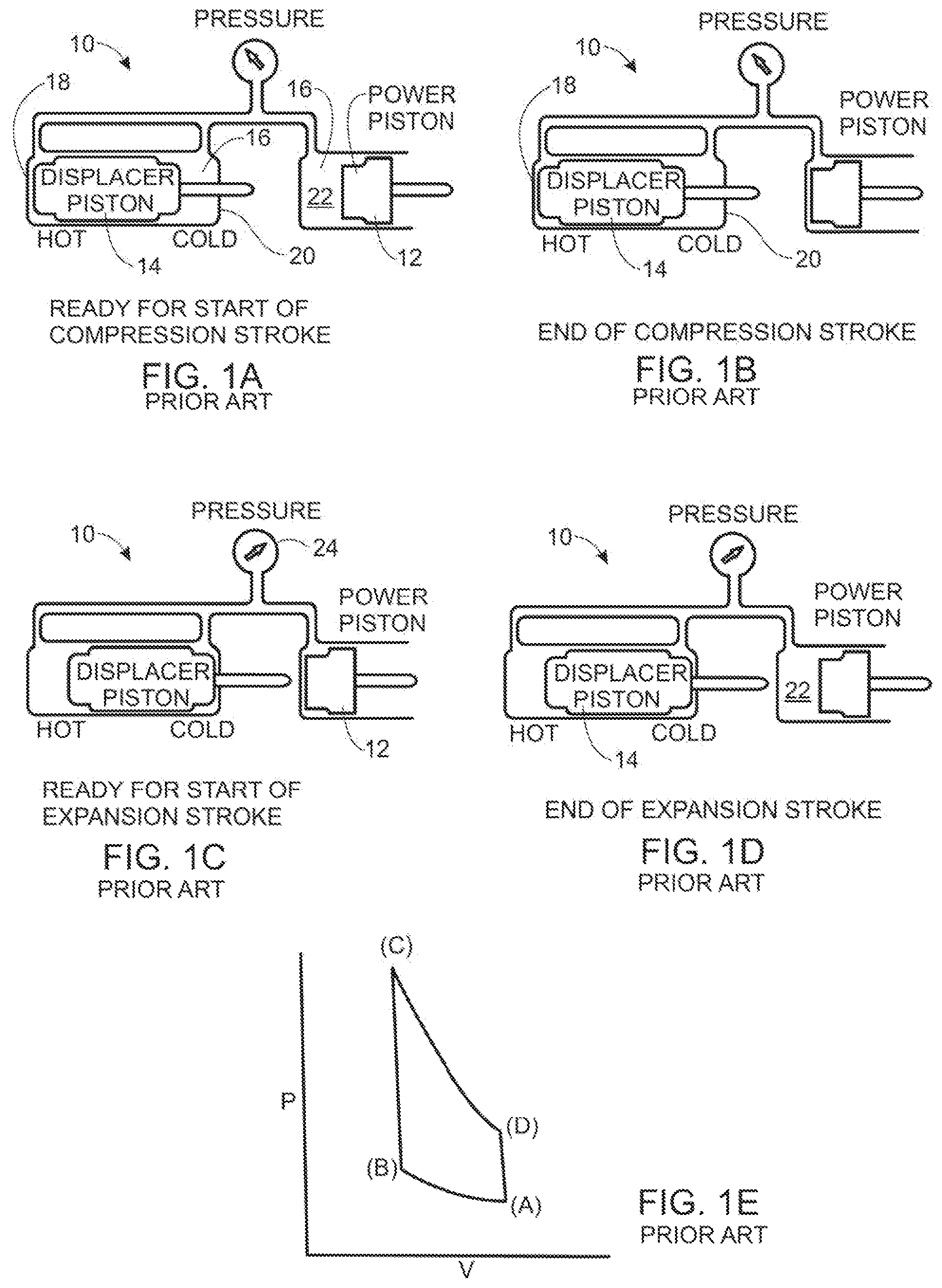 Patent US12104552 Figure 1 – Stirling cycle machine