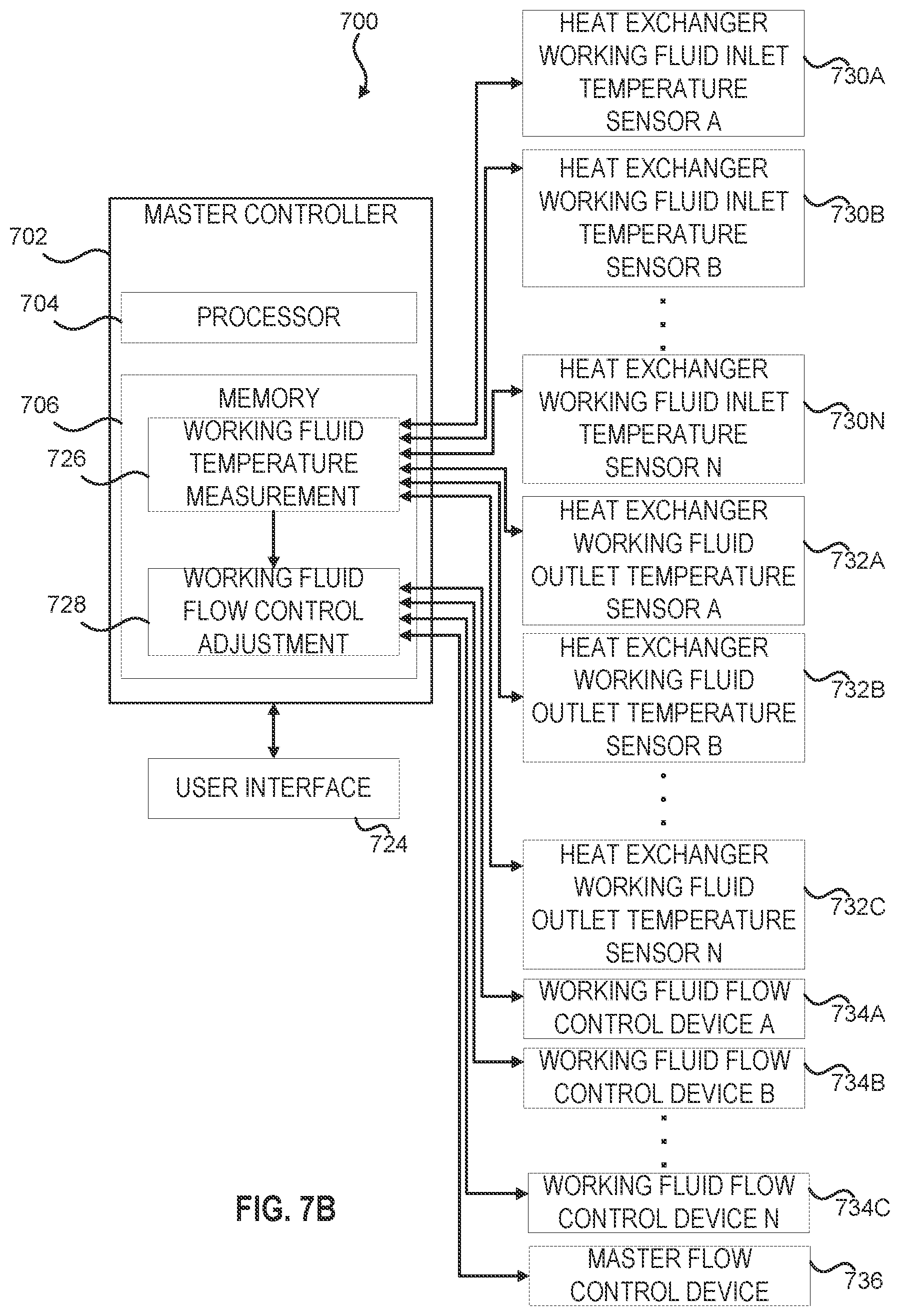 Patent US12104553 Figure 17 – Systems and methods utilizing gas temperature as a power source