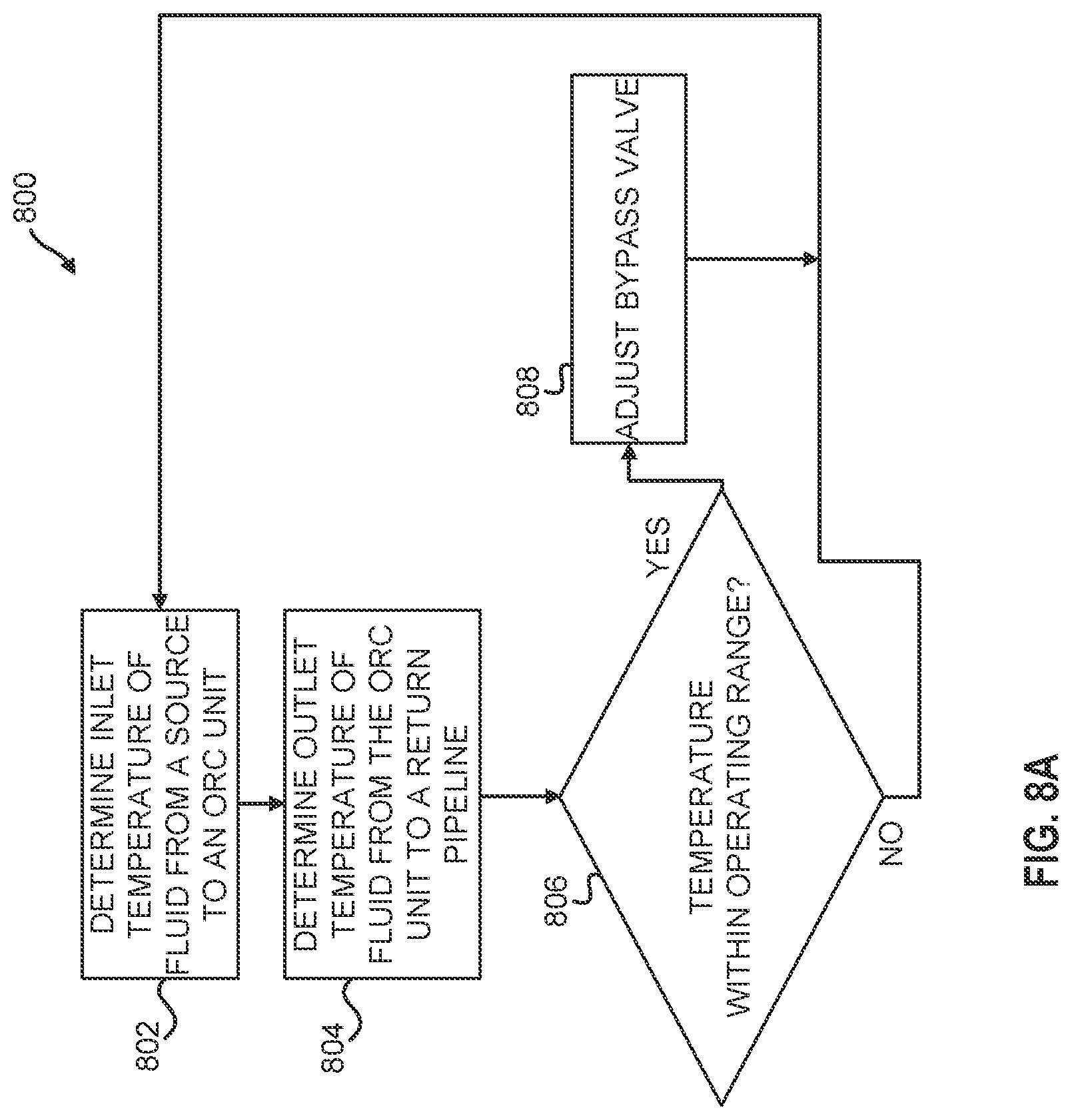 Patent US12104553 Figure 18 – Systems and methods utilizing gas temperature as a power source