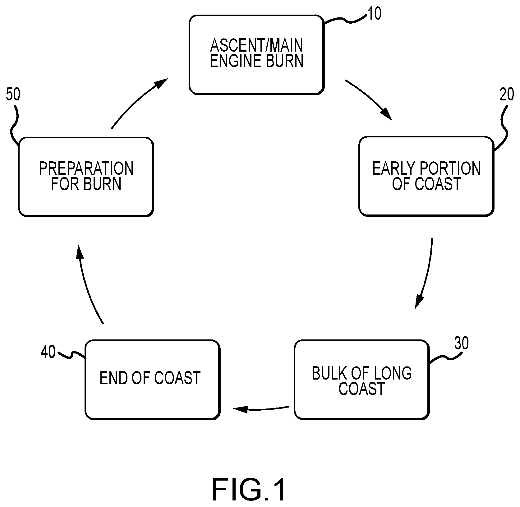 Patent US12104559 — Vapor retention device — Figure 1