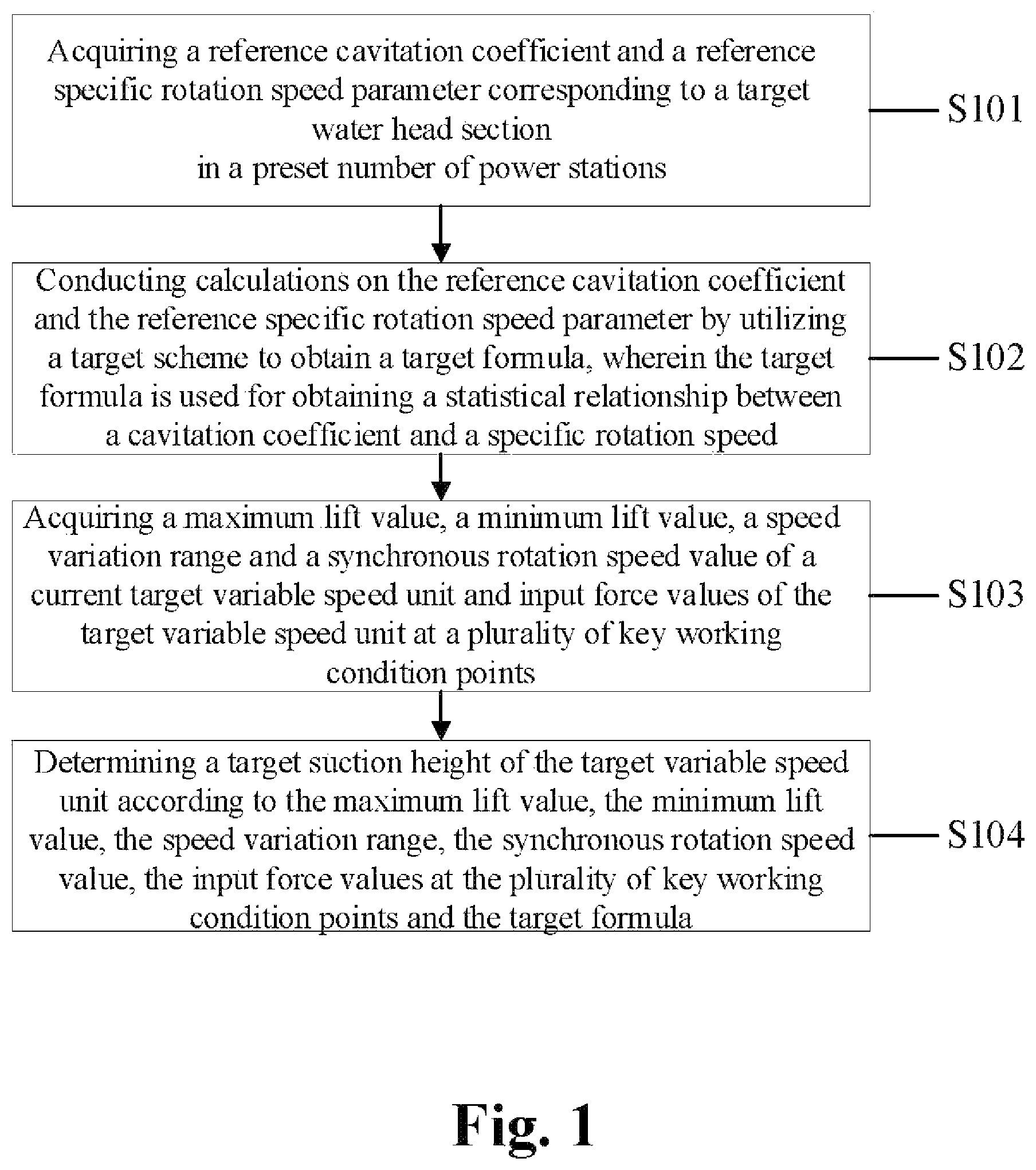 Patent US12104566 — Method and device for determining suction height of variable speed units — Figure 1
